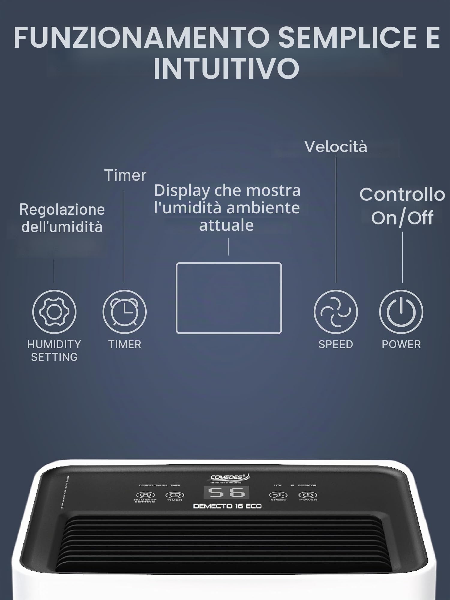 Comedes Demecto 16 eco WiFi – potente deumidificatore (max. 16 l/24 h) adatto per ambienti fino a 65 m²/150 m³, compatibile con app