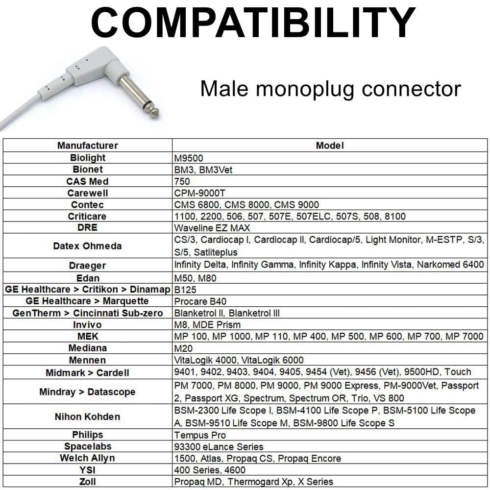 skmeditec Compatible with YSI 400 0206-02-0001 Reusable Temperature Probe, 9.8ft Adult Internal Sensor with Monoplug Connector