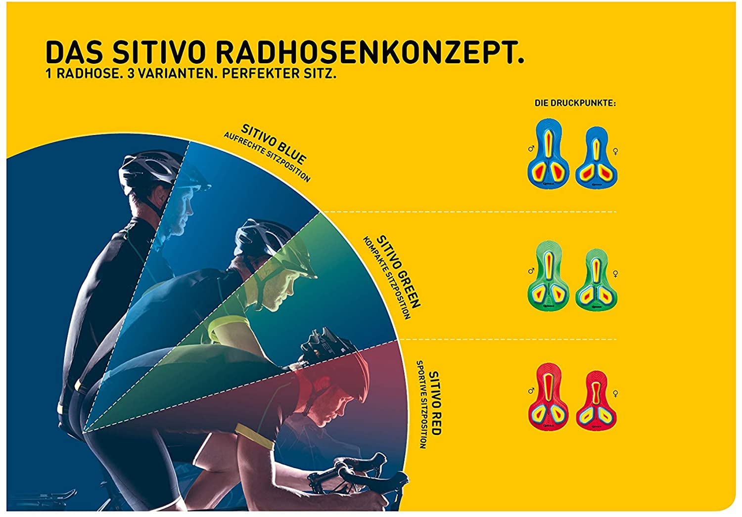 Gonso Sitivo U W, Damen Fahrradunterhose, Tights mit Sitivo Sitzpolster