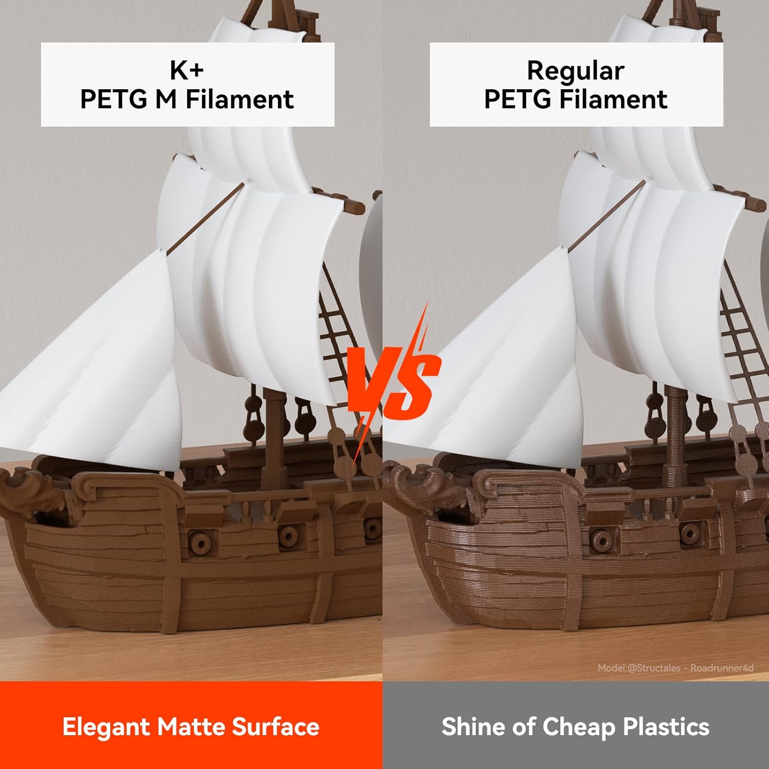 kexcelled Matte PETG Filament 1.75mm,Sage Green+ Chocolate PETG 3D Printer Filament Matte Surface,Dimensional Accuracy +/- 0.03 mm 1kg