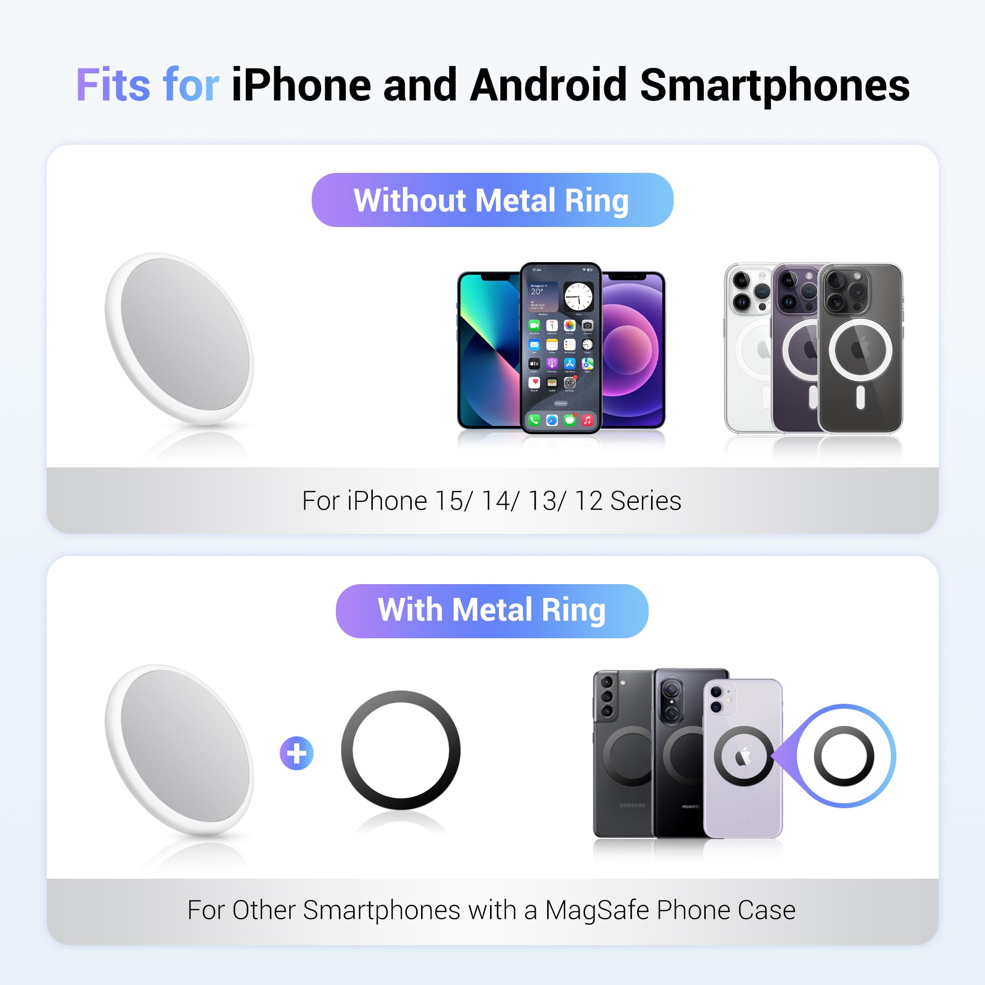 Kiorafoto Magnetyczne lusterko do selfie do telefonu iPhone 16 15 14 13 12 Pro Max Plus lub etui na telefon Magsafe - smukłe lusterko do makijażu do selfie vlogowania strumieniowego białe