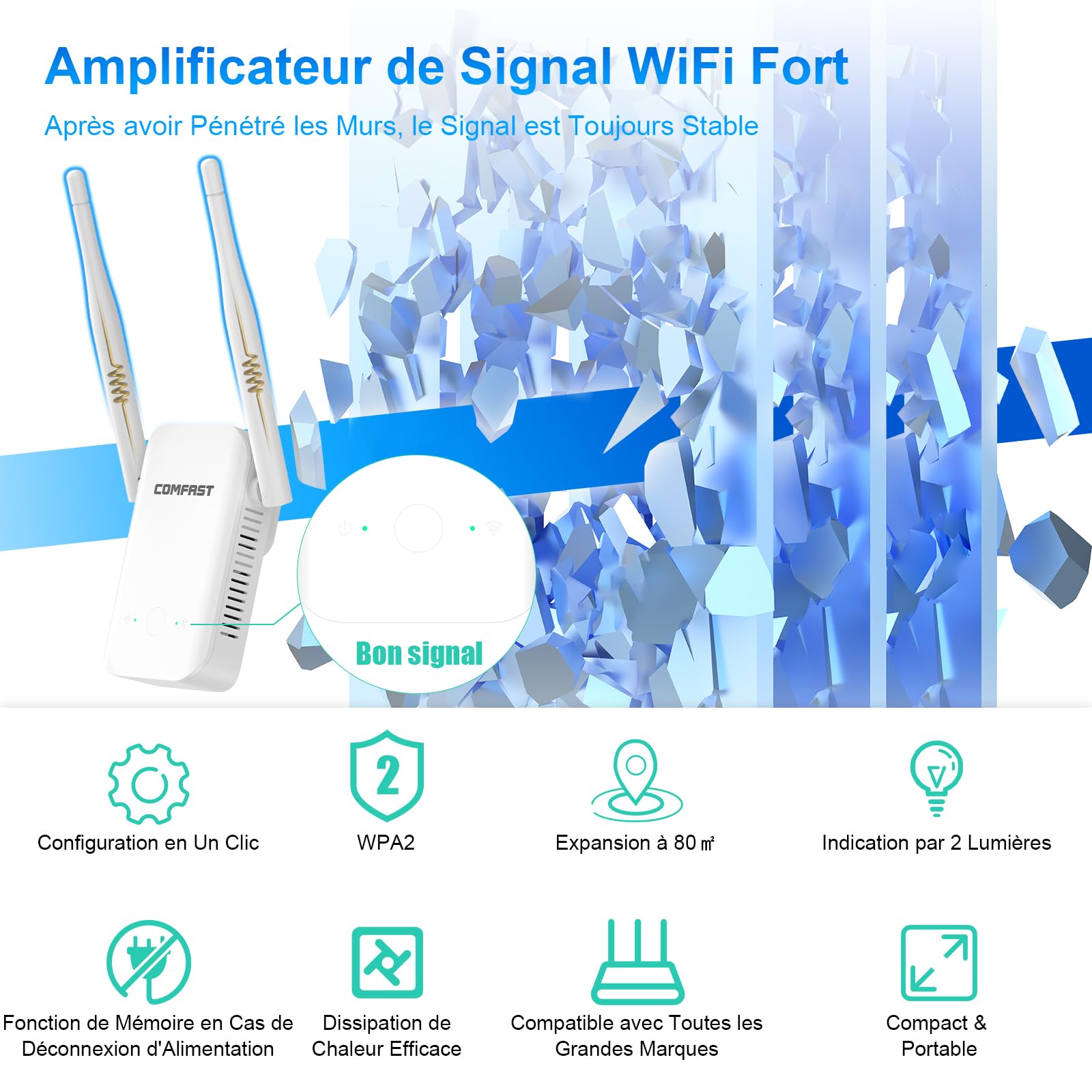 COMFAST - Repetidor WiFi potente, N300 Mbps Amplificador WiFi 2.4GHz | Repetidor WiFi Potente inalámbrico con antenas, WPS, Extender WiFi Compatible con todas las cajas de Internet