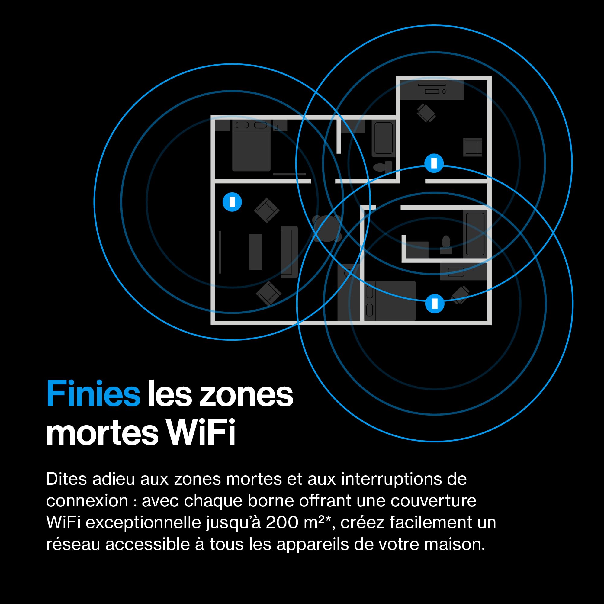 Système Mesh Velop Micro 7 de Linksys | WiFi BE5000 Double Bande | Couverture Multiroom : Jusqu’à 200 m² par borne | Ethernet 2,5 Gbit/s | 1,8 Fois Plus Rapide Que Le WiFi 6 | Lot de 3