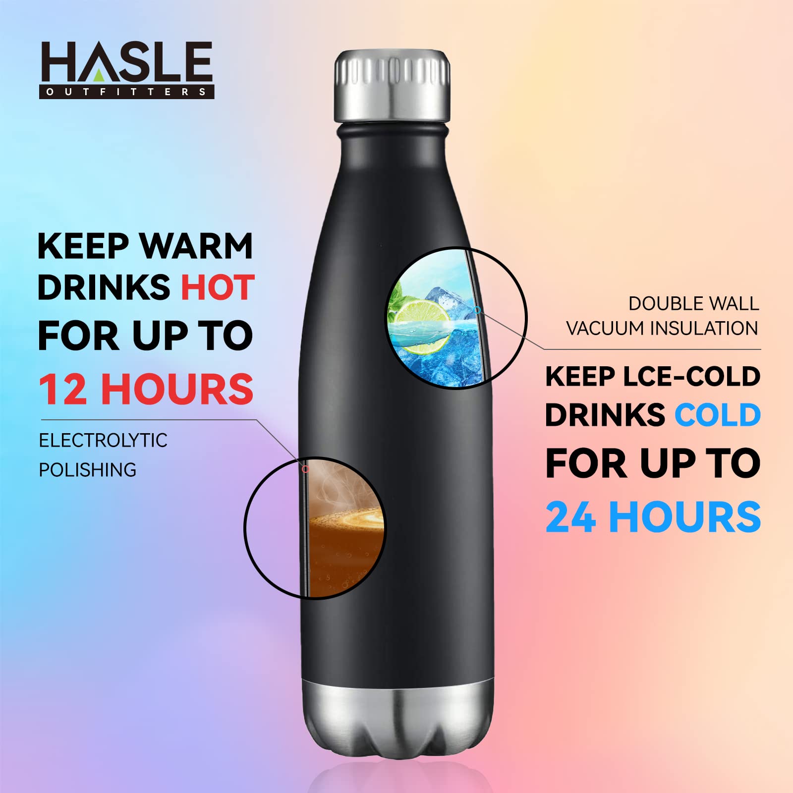 HASLE OUTFITTERS - Botella De Agua Aislada De 32 Onzas De Acero Inoxidable De Doble Pared Con Vacío, Botella Deportiva De Agua Con 2 Tapas ( Tapa Con Pajita Y Boquilla) Para