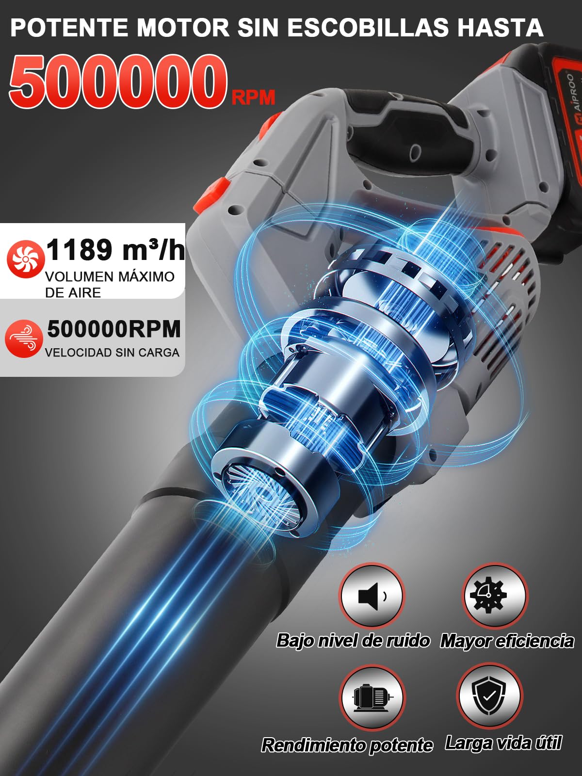 Soplador de Hojas inalámbrico con Modo Turbo,1189m³/h,21V,5 Marchas con 2 baterías de 4.0Ah y Cargador, Aspiradora Ligera con rotación de 180°para césped, Patio, Garaje, soplador de Hojas y Polvo