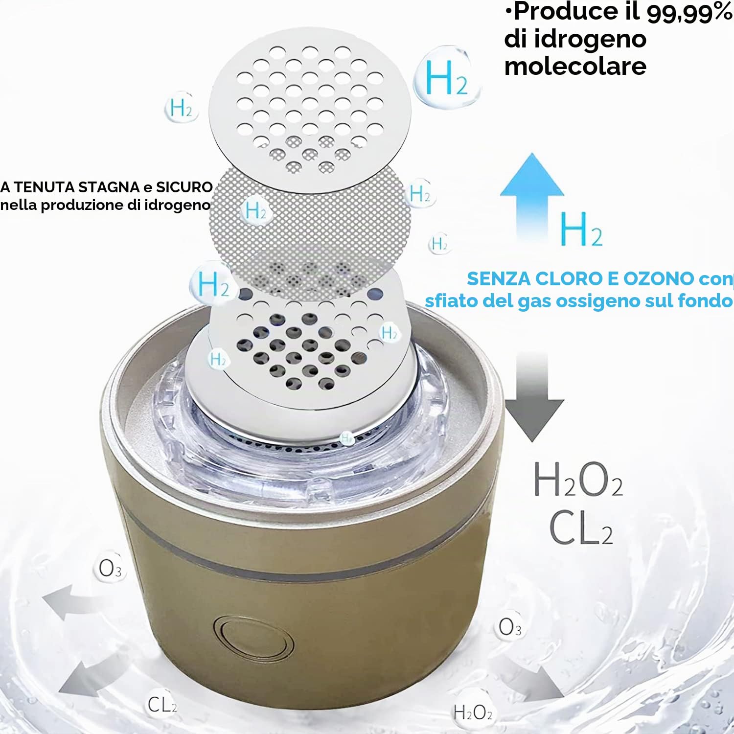 Generatore di idrogeno, Acqua ionizzata con tecnologia SPE e PEM, Bottiglia 240ml, Concentrazione fino a 4500 PPB