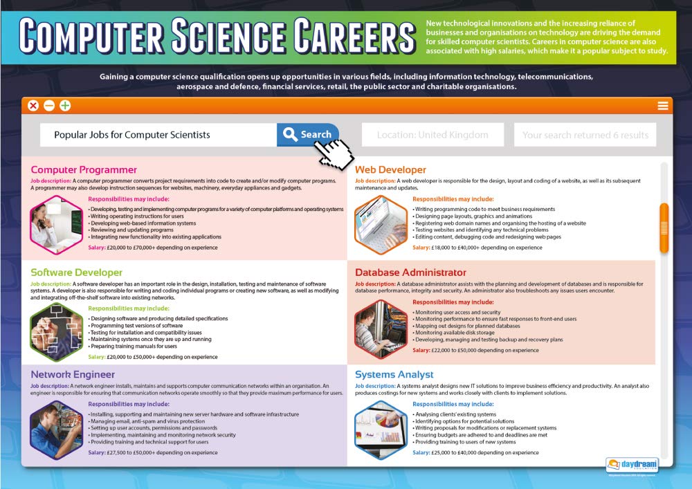 Daydream Education Computer Science Careers Classroom Poster - EXTRA LARGE 33" x 23.5" - Laminated - STEM Middle & High School Class Decoration - Wall Charts