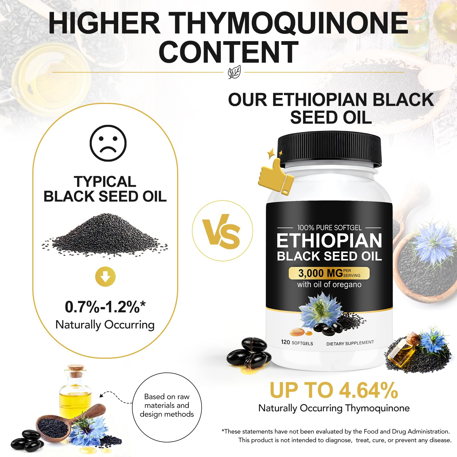 Black Seed Oil Capsules, 3000mg High Strength Black Cumin Seed Oil with Thymoquinone 120 Ethiopian Black Seed Oil Softgels | Pure Cold Pressed Black Cumin Supplement Gluten Free Soy Free — Amazon image 4