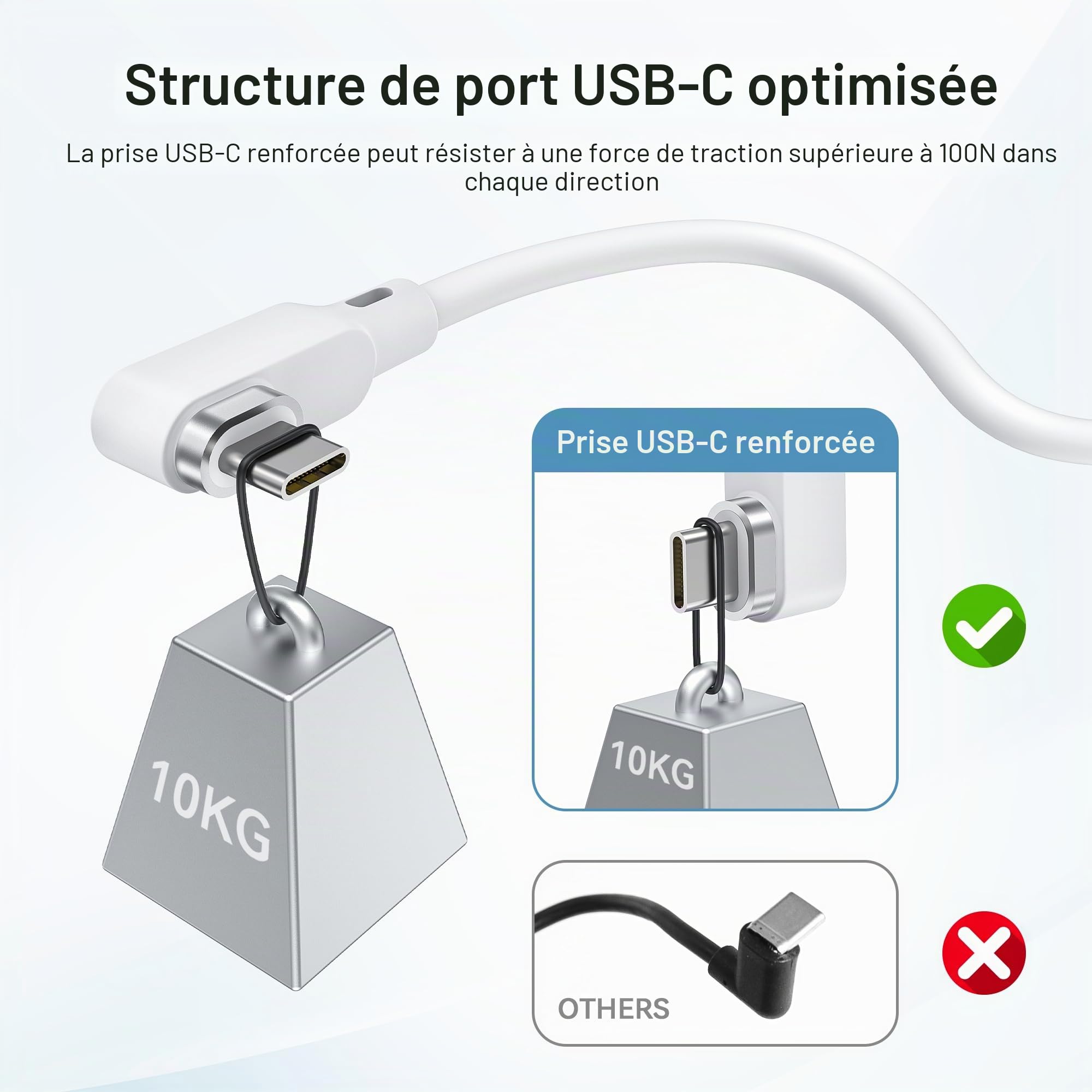 AMVR 16FT (5 m) Câble de liaison de recharge Accessoires compatibles avec Meta Quest 3/3S - Câble de données avec port de recharge rapide séparé, transfert haut débit max. 5 Gbps vers PCVR/SteamVR