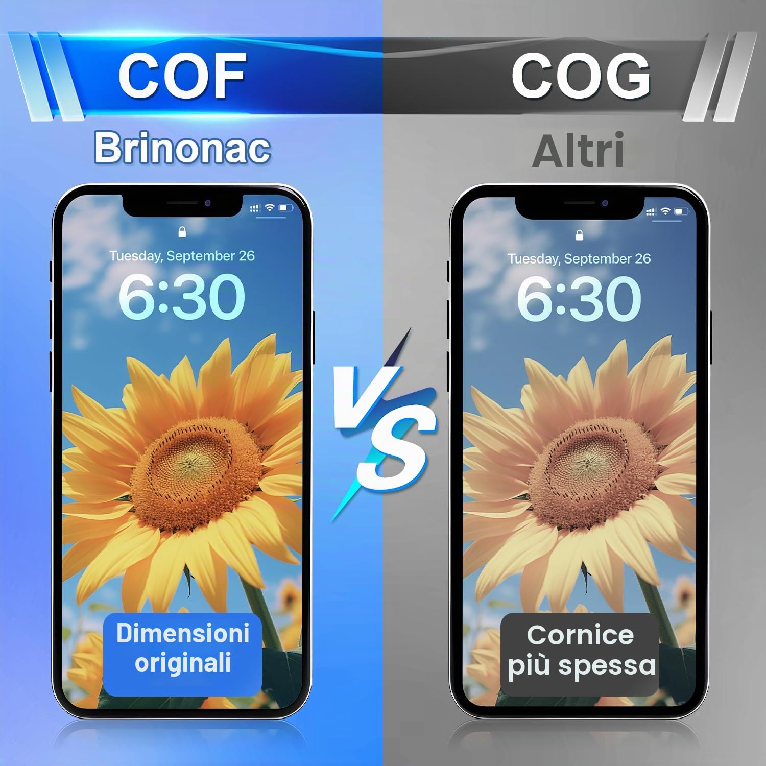 Brinonac Display per iPhone 12/12 PRO, 6,1 Pollici Schermo LCD Full HD, Set di Montaggio del Digitalizzatore Touch con Attrezzi di Riparazione