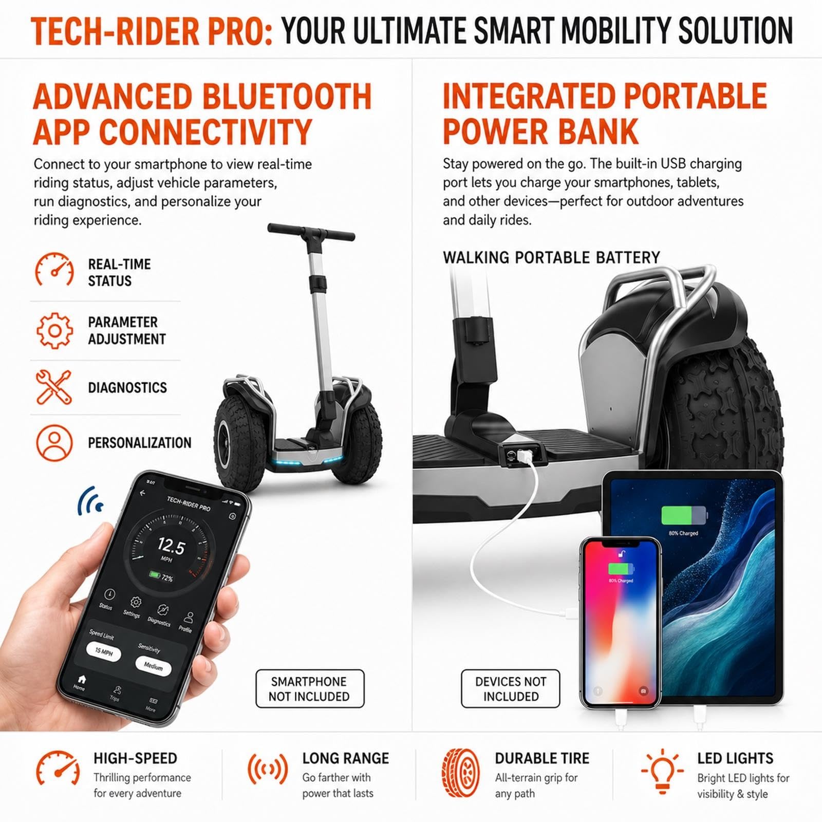 Scooter Autoequilibrado Inteligente Adultos 19 Pulgadas E-Scooter Rural
