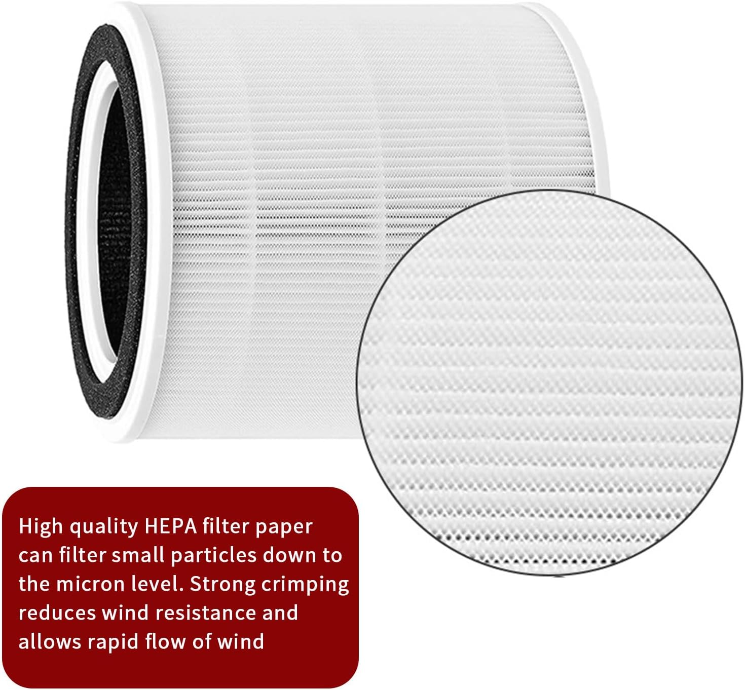 HIFROM (Pack of 1 TT-AP005 Replacement Filter, H13 True HEPA Filter, Activated Carbon Filter Set Compatible with TT-AP005 Air Purifier