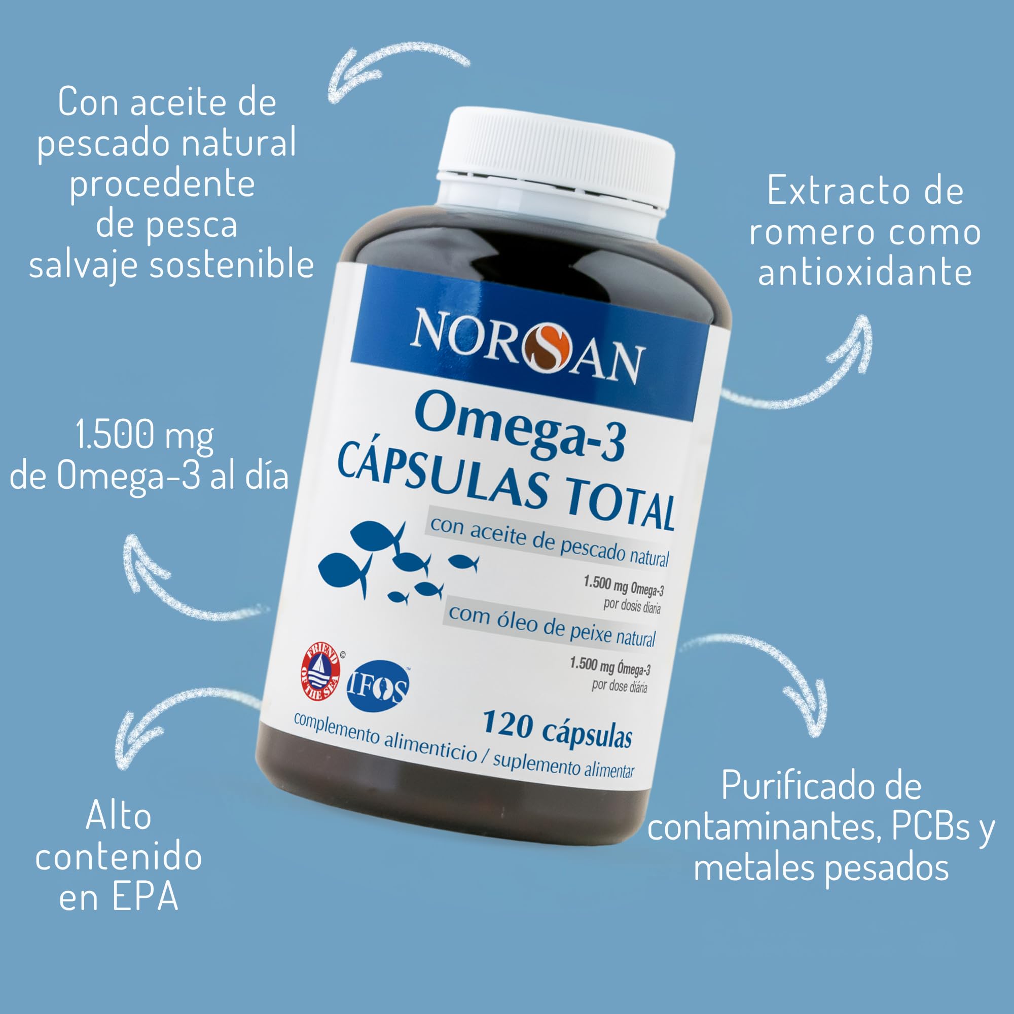 NORSAN oméga 3 gélules 120 pièces / 1.500mg d'oméga 3 par portion/complément alimentaire omega 3 avec 707mg EPA &