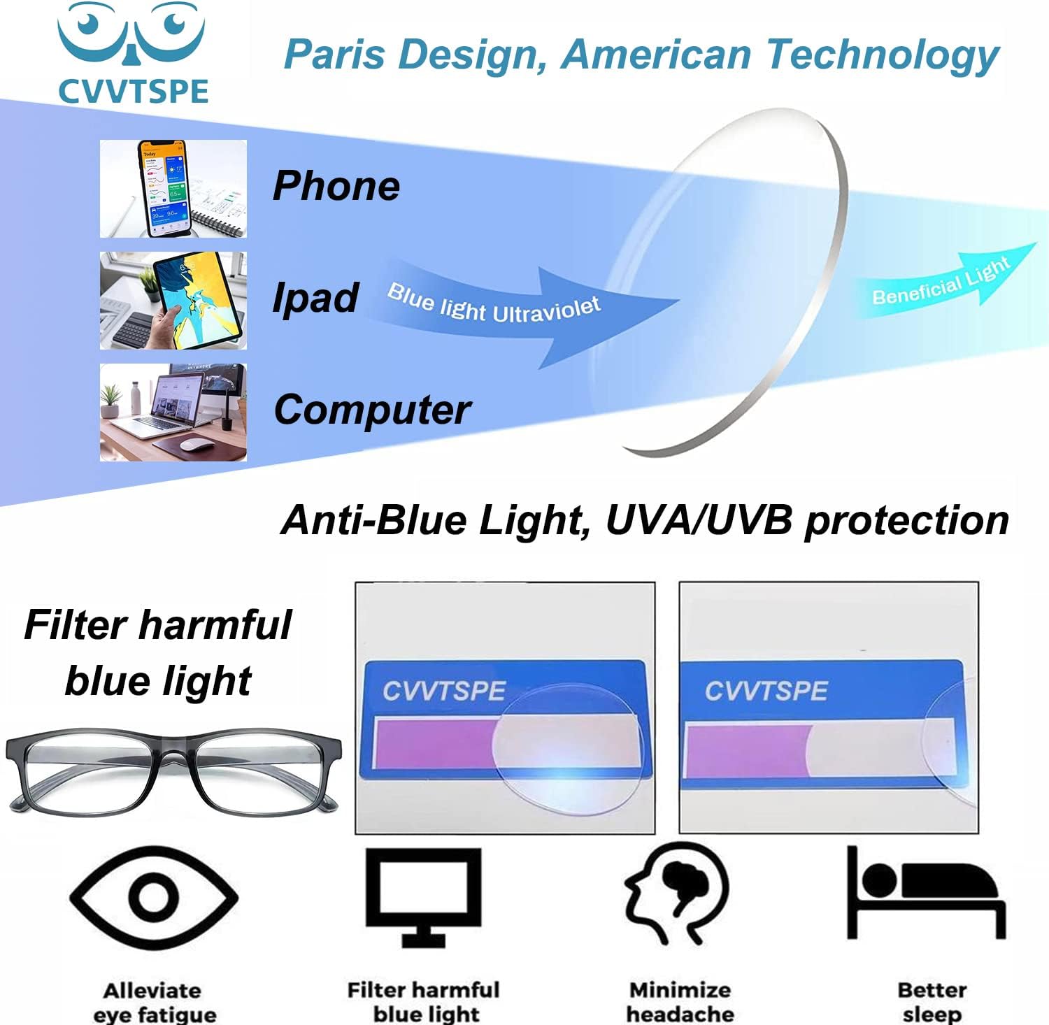 3 Pack Reading Glasses Blue Light Blocking,Reading Glasses for Women Men,Anti UV/Glare Filter Lightweight Eyeglasses - Image 6