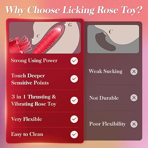 Miniatura 5 de Juguete de rosa para mujer vibrador de rosas para pezones estimulador de clítoris juguete de rosa consolador de empuje para lamer la lengua con 10