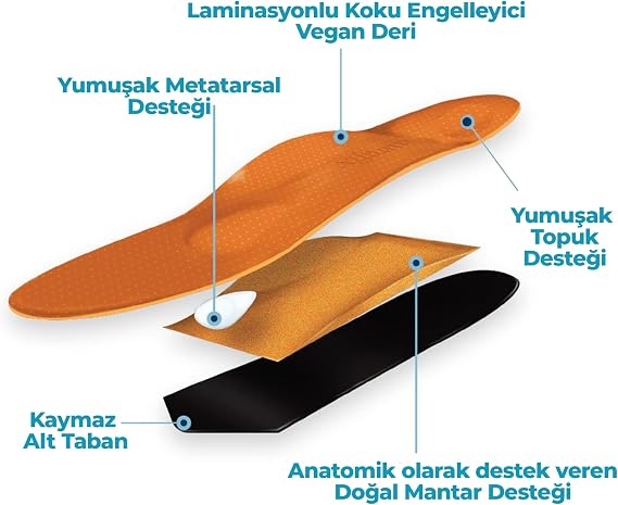Wonkey İçe Basma ve Düz Taban Destekleyici Anatomik Ayakkabı Tabanlığı, Doğal Mantar Medikal Epin ve Ark Takviyeli İç Tabanlık (42)