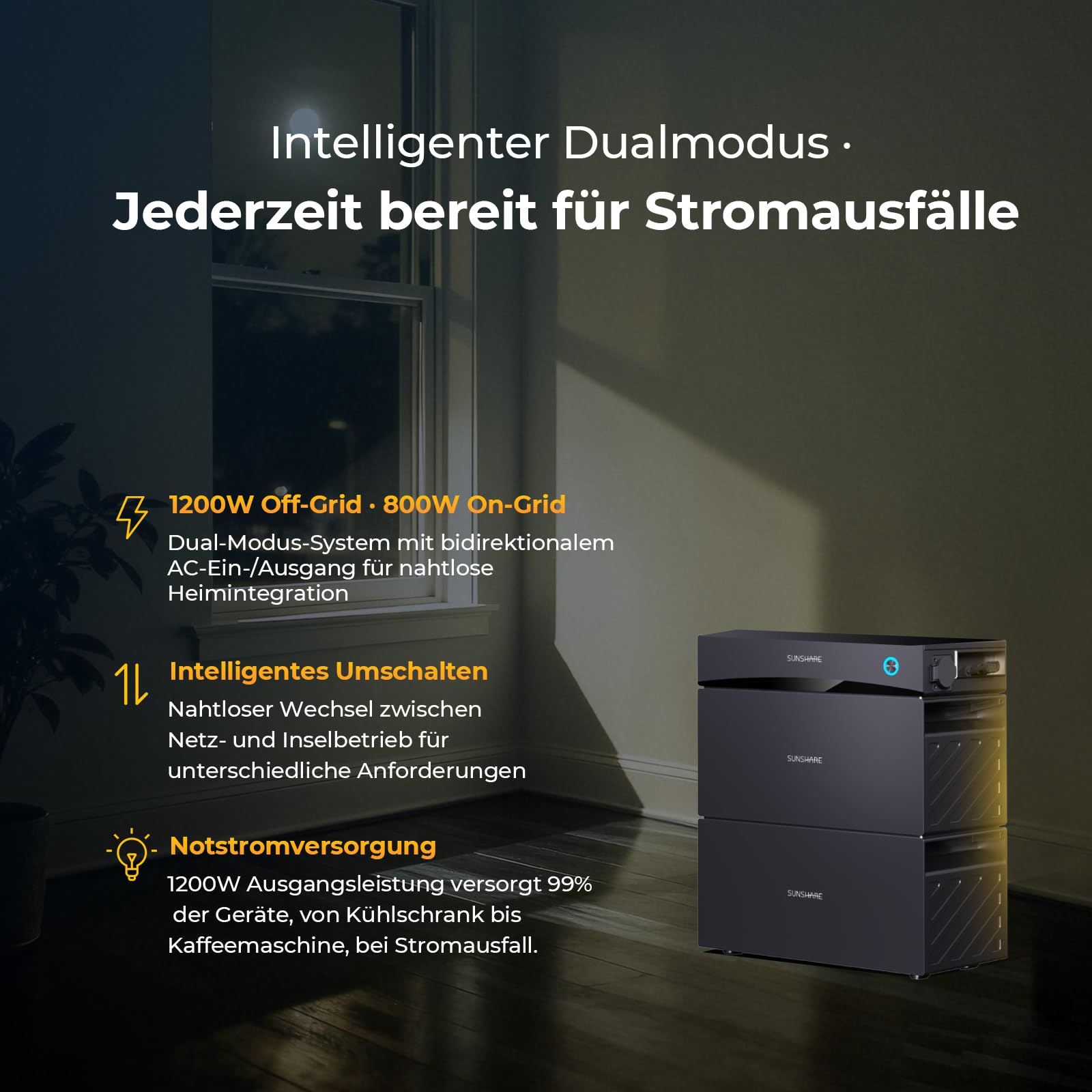 GLORY Smart Meter Intelligenter Stromzähler für GLORY Energiespeicher-System Echtzeitverbrauch & Einspeisungssteuerung Verbindung Optimiert Solarstromnutzung & senkt Energiekosten