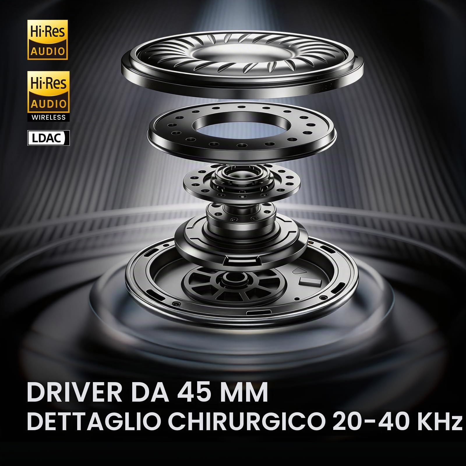 OneOdio Studio Max 2 Cuffie DJ Wireless, Bassa Latenza 9ms, Cuffie Monitor Pro Over-Ear, Hi-Res LDAC, 120H Autonomia, 4 Modalità 2.4G/Bluetooth/Cavo per Studio/Mixaggio/Tastiera