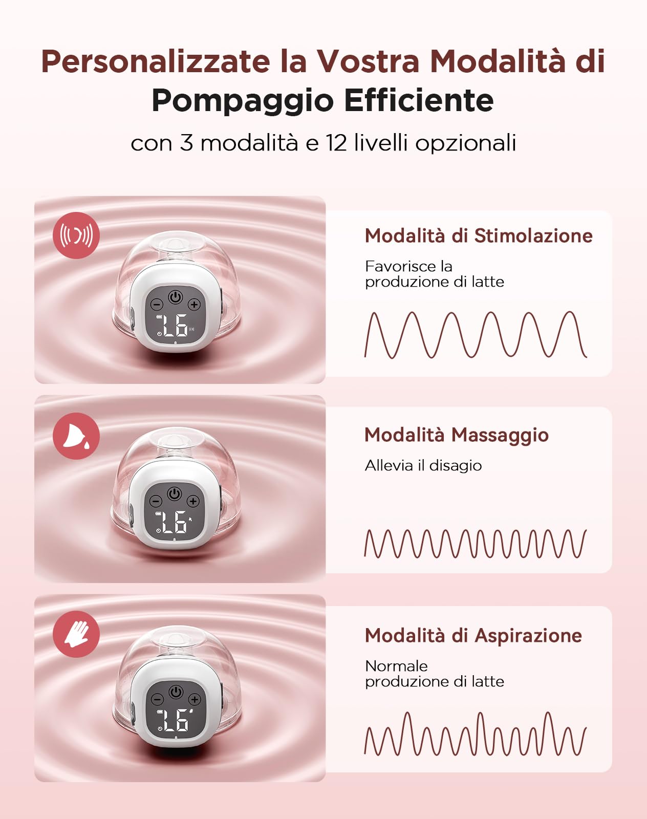Haokoo Tiralatte Elettrico Indossabile Portatile, 201g Leggero Tira Latte Neonati Elettrico per Casa/Viaggi/Lavoro, Installazione Rapida 5s, 3 modalità e 12 livelli, Senza BPA, 1 Pezzo