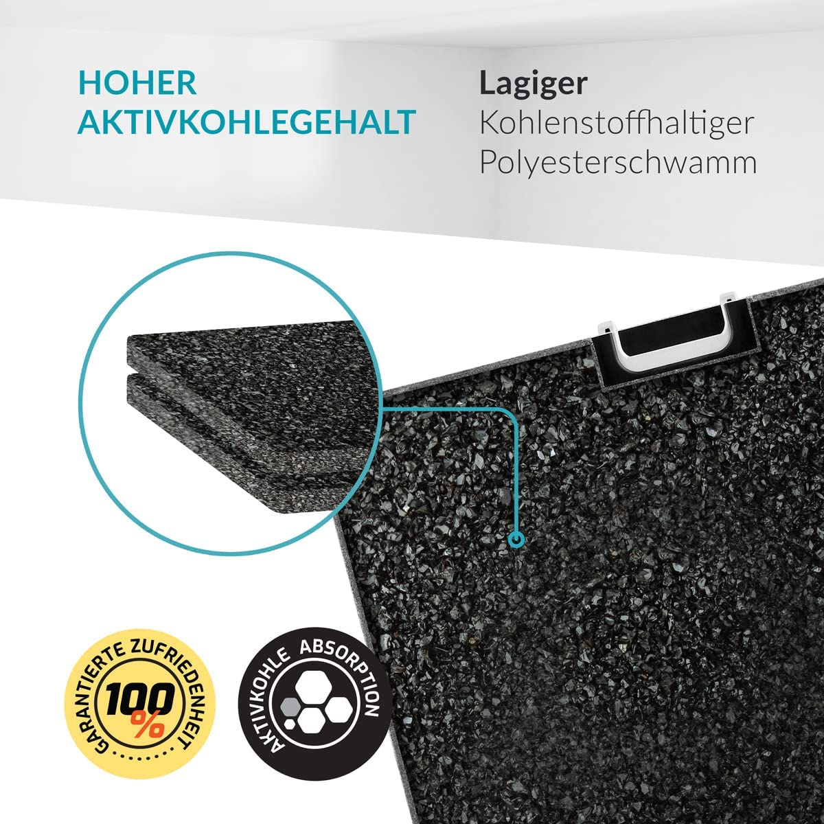 Filtro Carboni Attivi Per Cantinetta Miele KKF-KWT 63xx - Sostituzione Facile - Foto 13