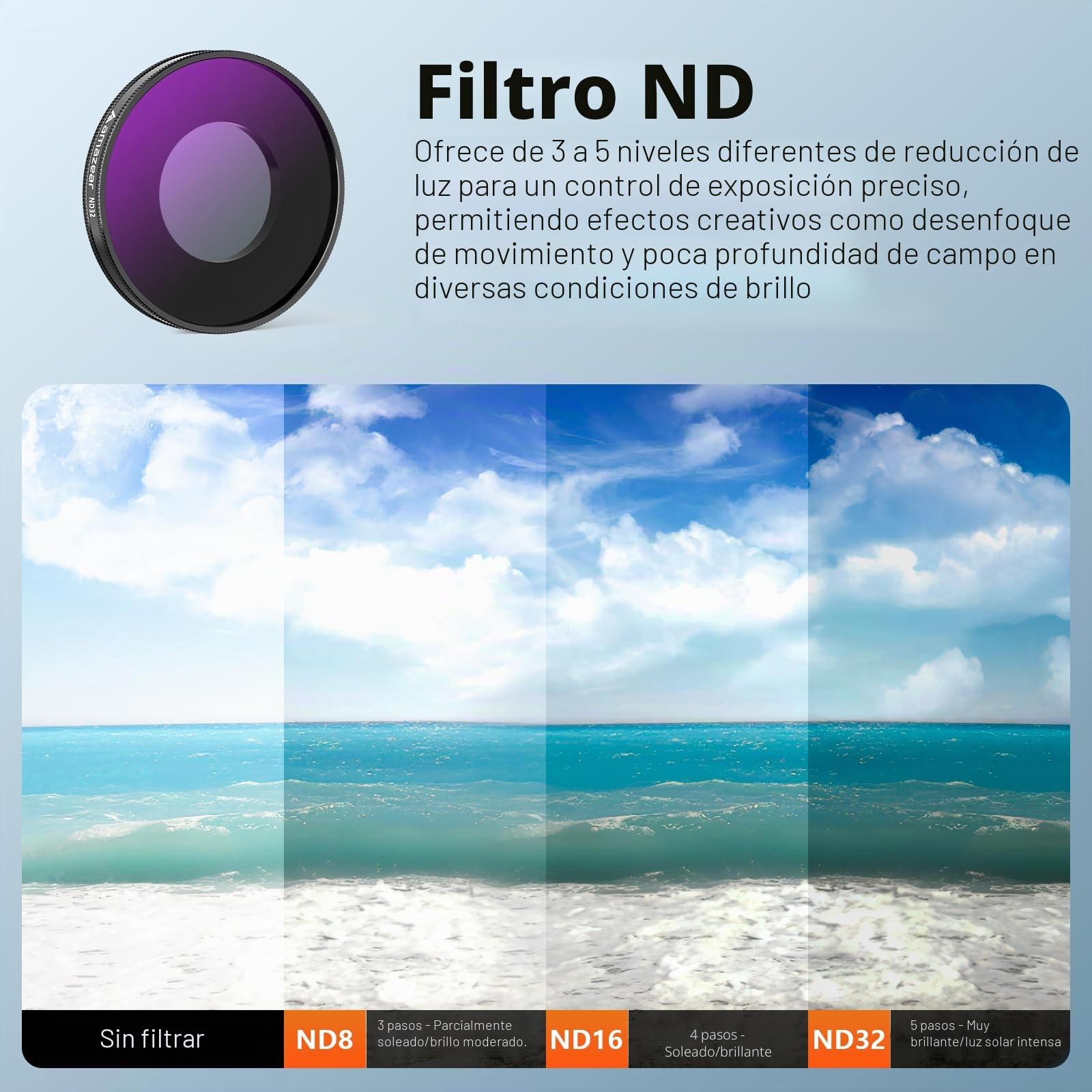 AMAZEAR ND & CPL - Juego de filtros para Insta360 Go Ultra, Insta 360 Go Ultra Accesorios - ND8+ND16+ND32+CPL - Juego de 4 filtros de lente | Cristal óptico | HD | Repelente al aceite | Fácil de
