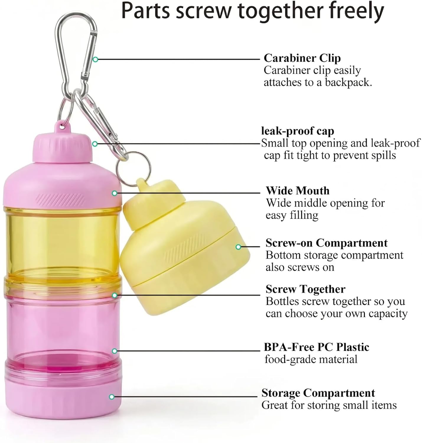 2 Pack Protein Powder Storage Container with Funnel & Keychain – Clear, Leakproof, Portable for Gym, Workouts, Fitness & Travel(Pink & Yellow)