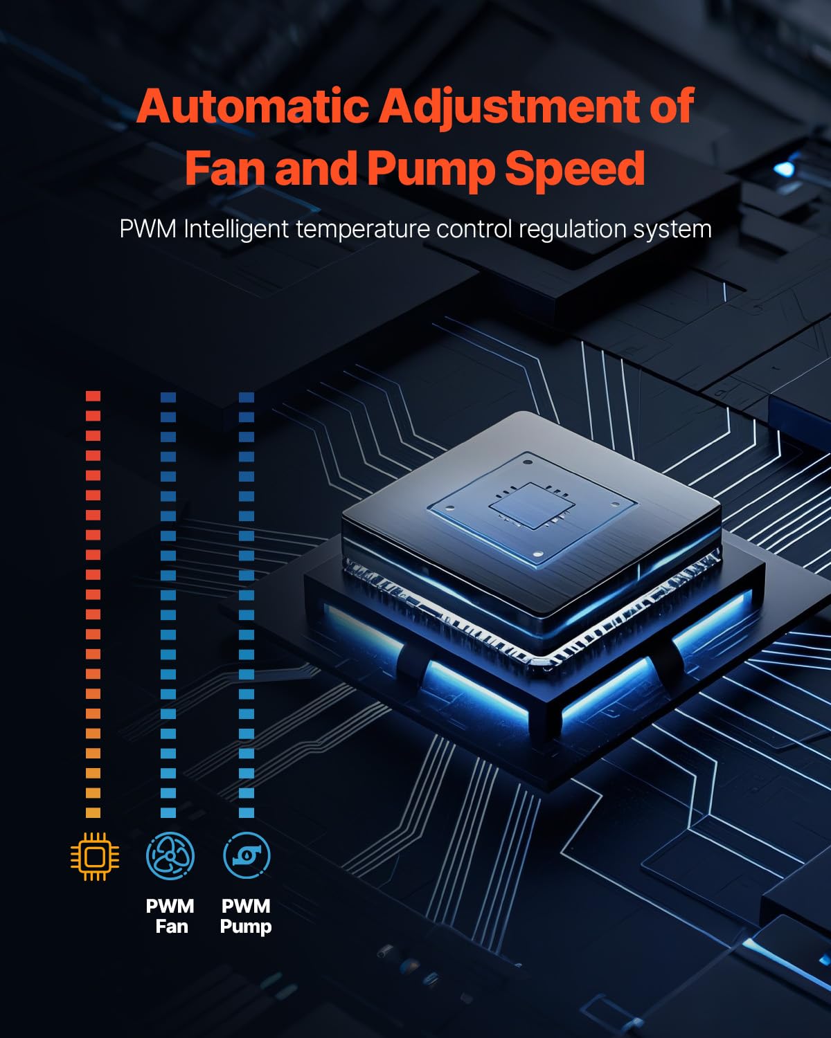 VEVOR Chłodnica cieczy CPU, AIO-CPU – 3 x wentylator i pompa PWN 120 mm, chłodzenie wodą PC z wyświetlaczem LCD 5,3 cm i światłem ARGB, do Intel 115X/1366/2011/1700/1200, AMD AM4/AM5