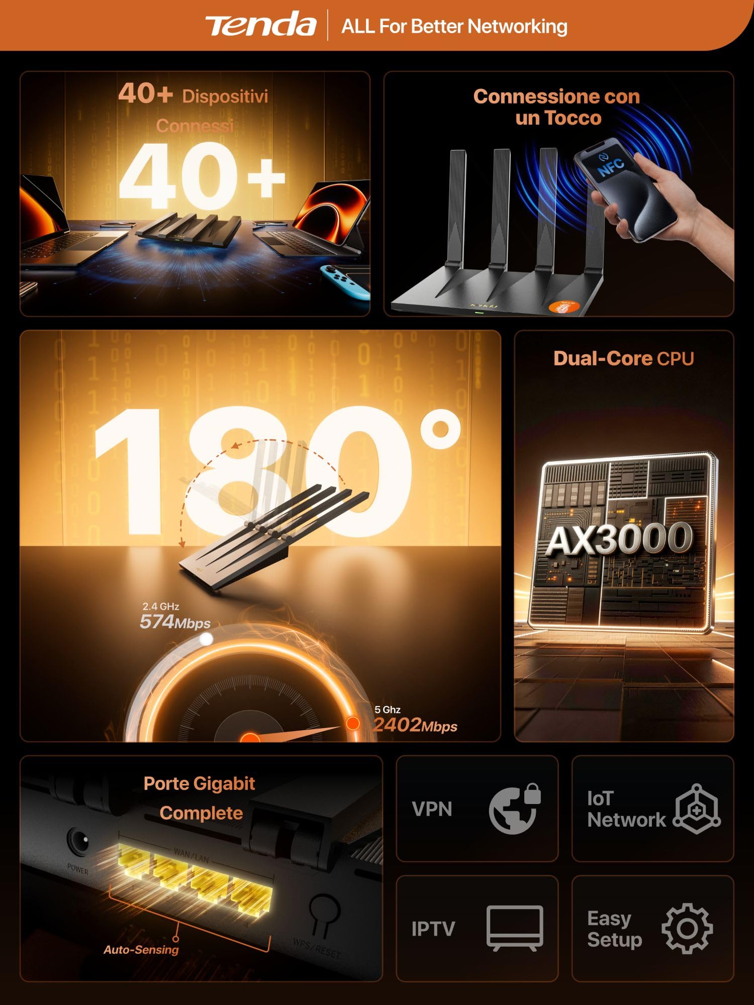 Tenda Router WiFi 6 AX3000 Dual Band Gigabit AX12 Pro, 5GHz: 2402Mbps + 2.4GHz: 574Mbps, 4 Porte Gigabit, EasyMesh, Controllo Parentale, MU-MIMO, OFDMA, VPN, Beamforming, NFC