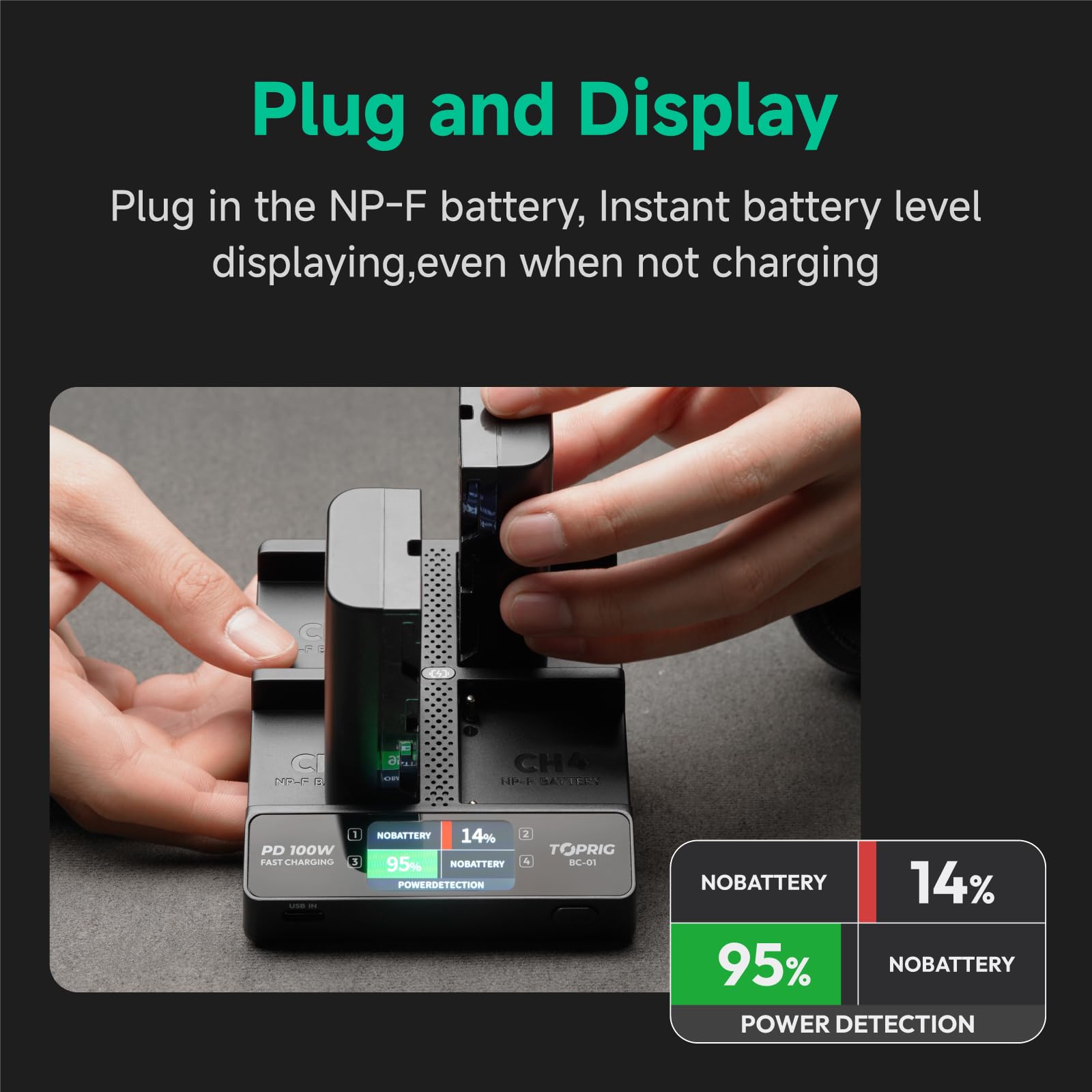 Toprig NP-F970 Camera Battery Charger 4 Channel USB-C PD 100W Fast