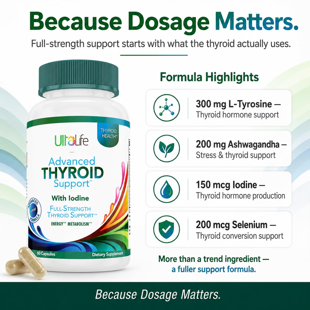 Daily Thyroid Boost Advanced Formula with Iodine Ashwagandha Vitamin B12 Zinc and Selenium for Energy Metabolism and Focus 60 Capsules — Amazon image 3