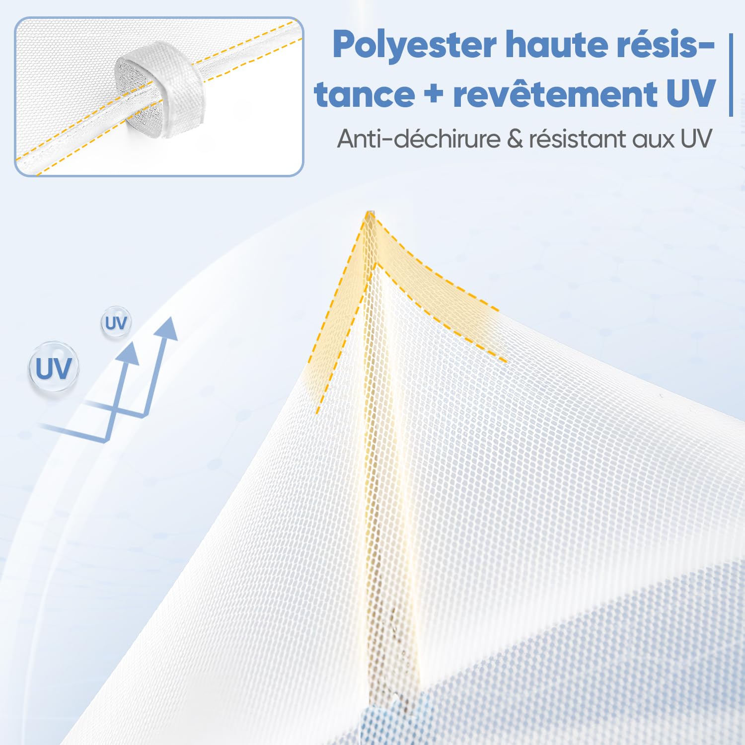 Sekey Moustiquaire pour Gazebo, Protection Moustiques Insectes pour 3x3 Pavillon, avec Fermeture à Glissière Attaches Klettband, Blanc
