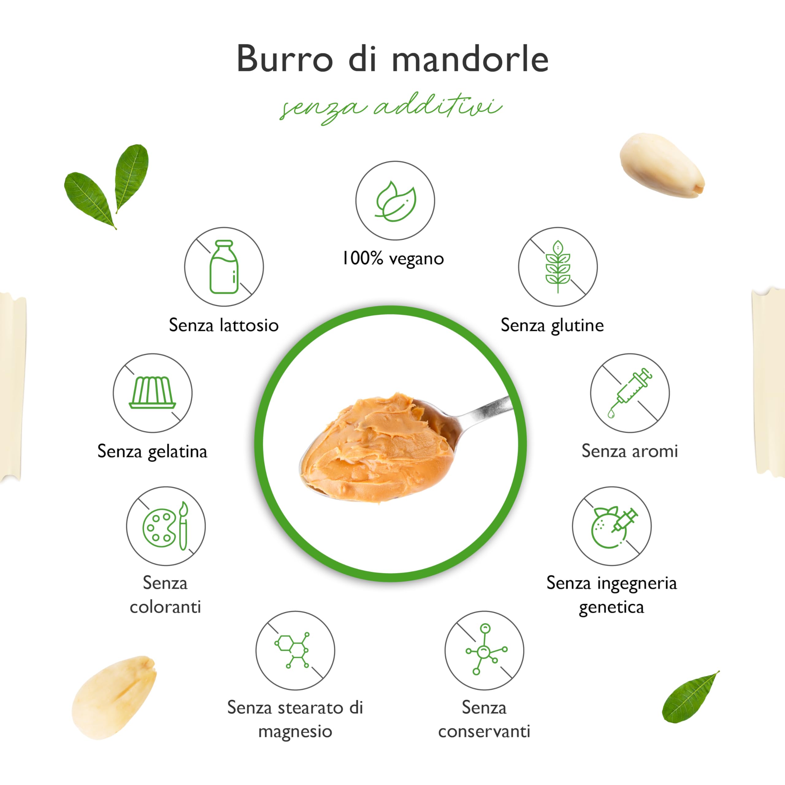 Burro di mandorle naturale liscio 1 kg – 100% mandorle sbollentate – Proteine elevate – Cremoso senza sale, olio o grasso di palma