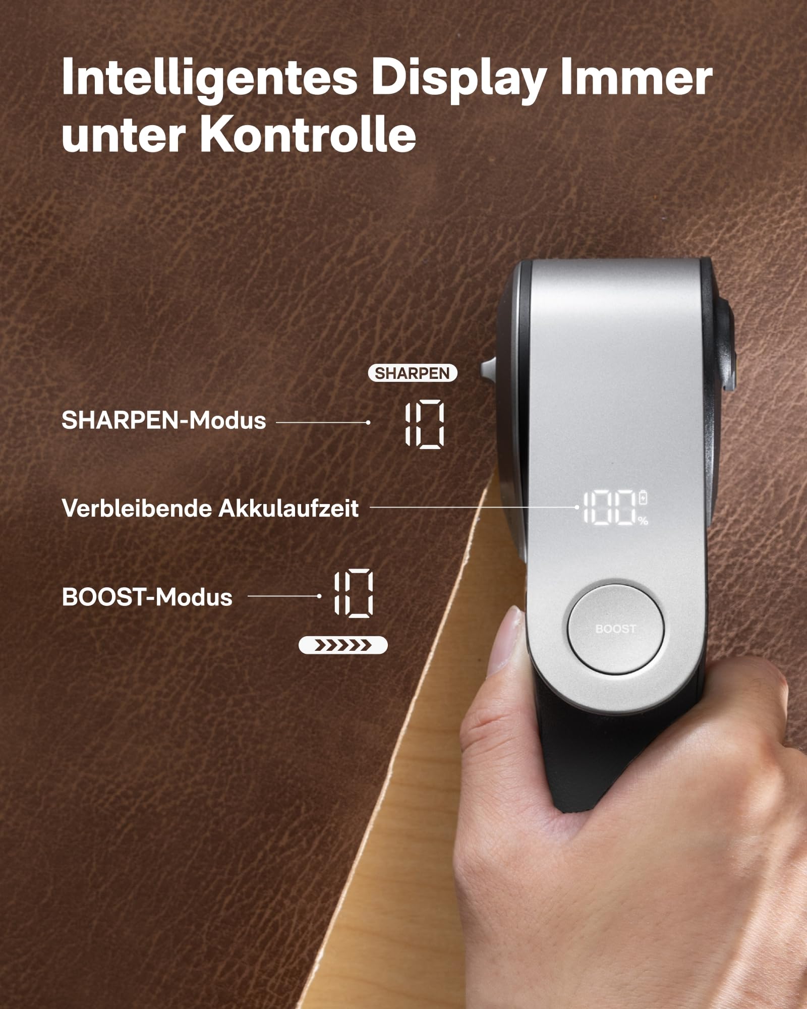 HOTO Kartonschneider Elektrisch mit Titanklinge & LED-Display, Selbstschleifend & Sicherheitsverriegelung Elektrischer Kartonschneider, EdgeFlow-Elektrische Schere für Karton, Teppich, Leder, Stoffe