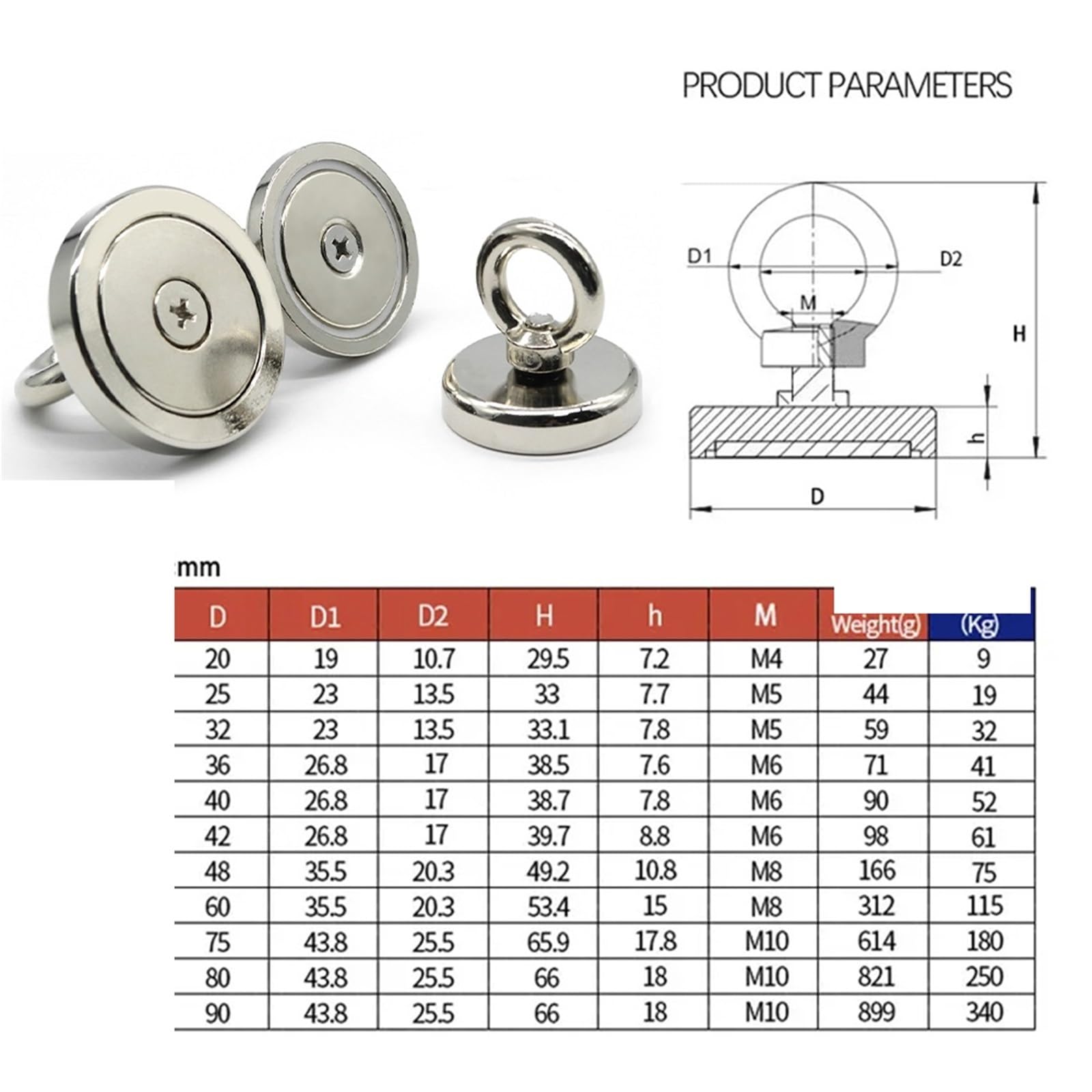 Aimant De Pêche Aimants de recherche robustes N52, aimant puissant en néodyme, aimant de récupération, for pêche en haute mer, montage avec boulon à œil annulaire Aimant Neodyme(PUll max 180KG)