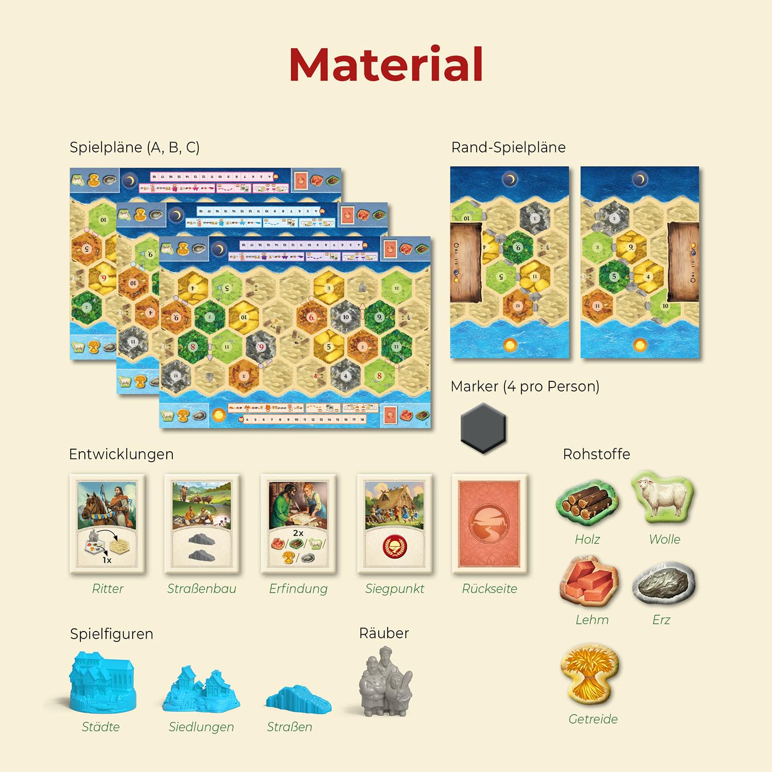 Kosmos 683290 Catan Connect, Catan Big Game für 4-6 Personen, mit Mehreren Connect-Spielen für beliebig große Spielrunden, EIN eigenständiges Spiel aus der Catan-Welt