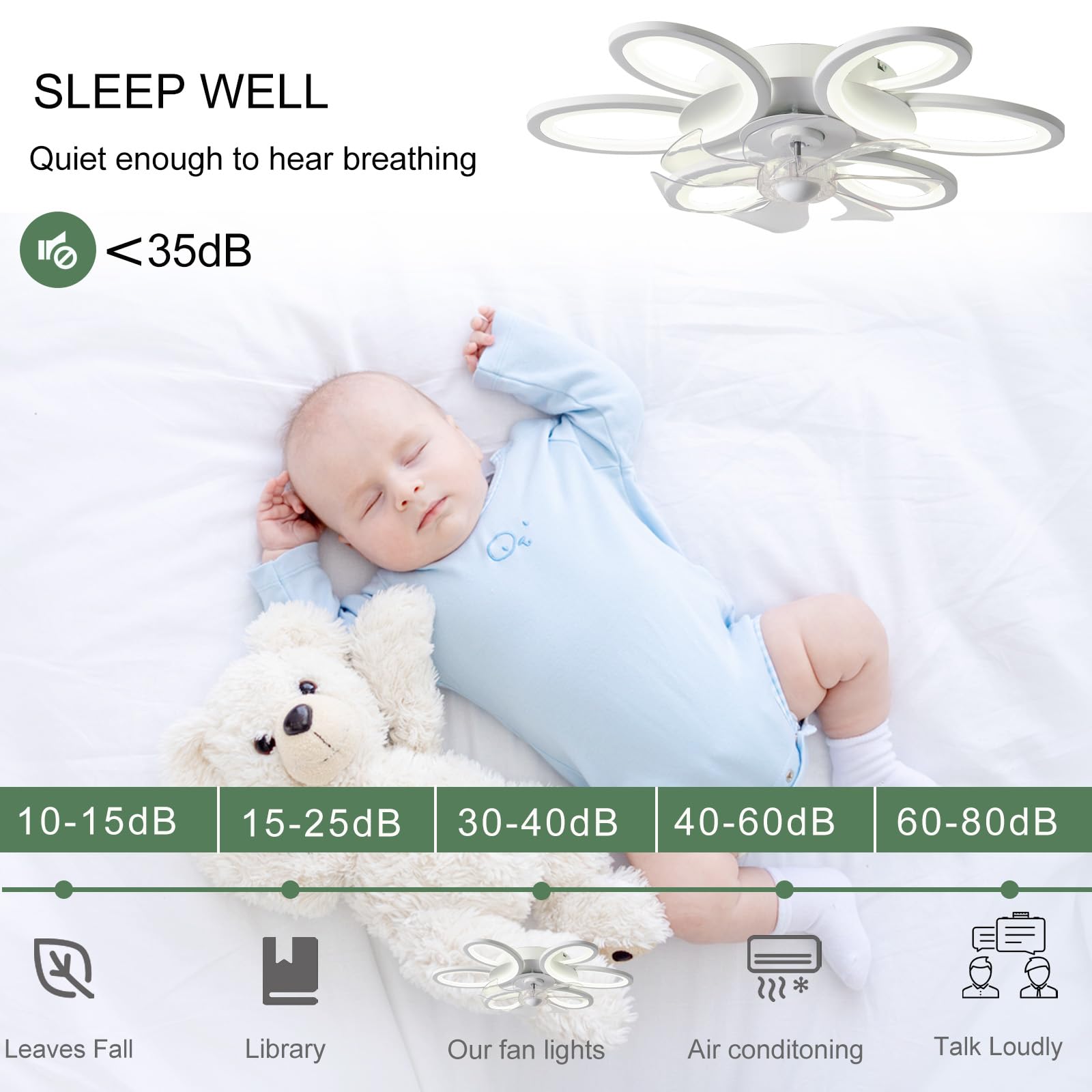 Fiore Ventilatore Da Soffitto Con Luce E Telecomando, Lampadario Ventilatore Silenzioso LED Dimmerabile , Plafoniera Con Ventilatore 6 Velocità DC Funzione Di Memoria Per Camera Da Letto, Bianco
