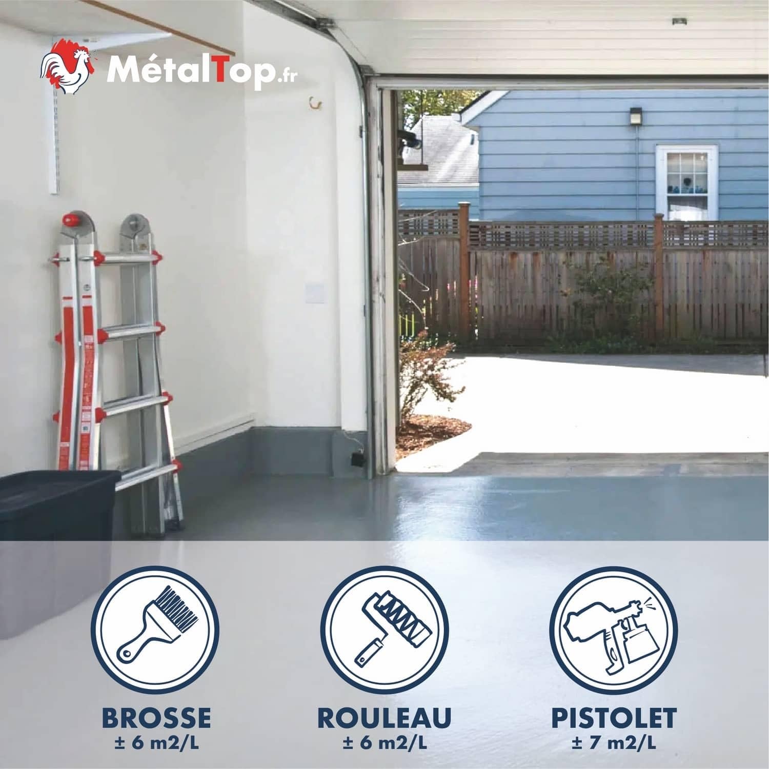Metaltop - Peinture Sol Garage - Gris clair - RAL 7035-1 L - Résistance aux taches, huiles et passages répétés