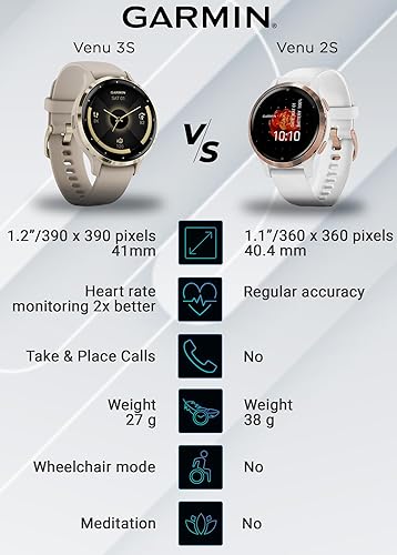 Miniatura 2 de Wearable4U Garmin Venu 3S Reloj inteligente con GPS AMOLED con pantalla AMOLED de 1.61 pulgadas, características avanzadas de bienestar y fitness,