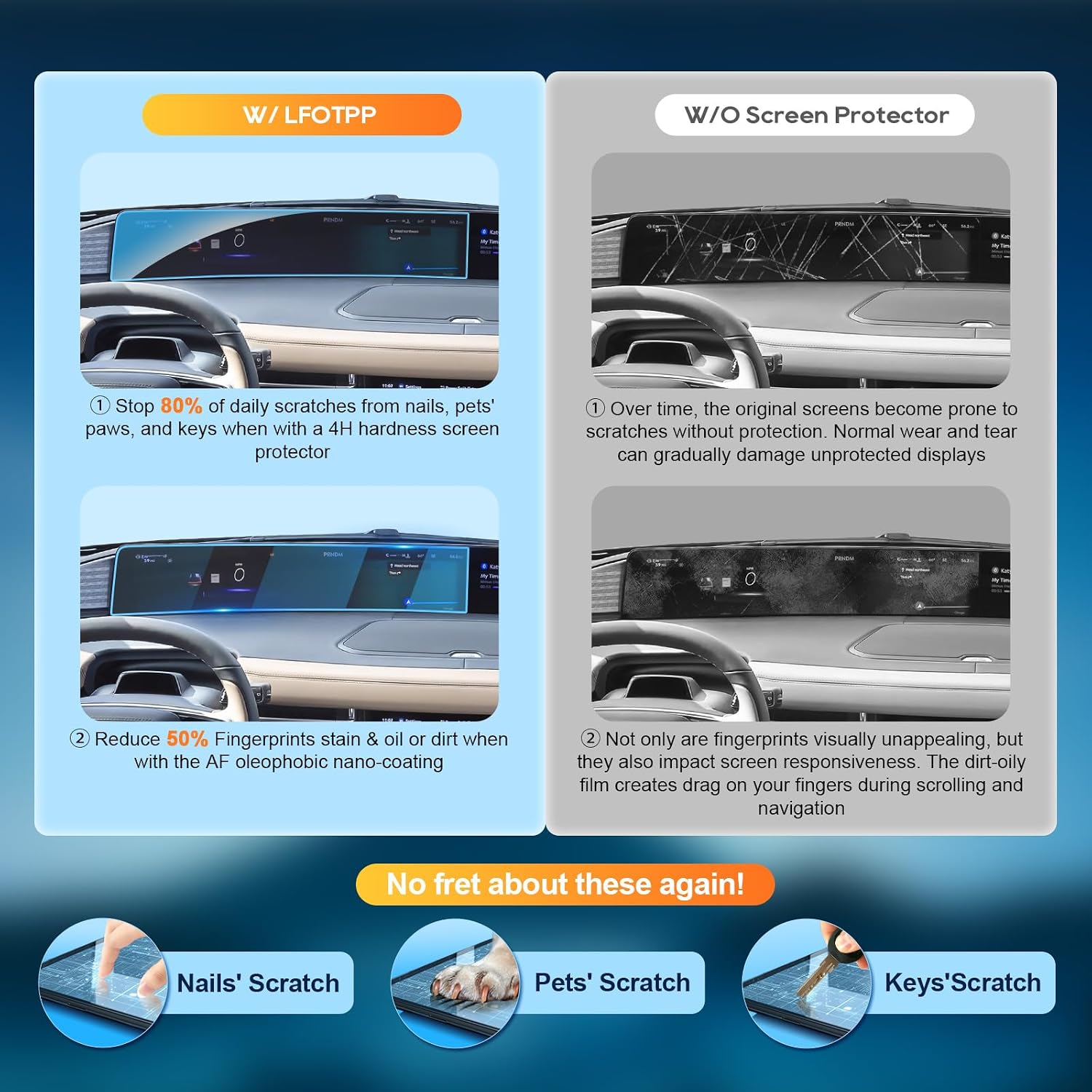 LFOTPP 2-Pack for 2025 Lincoln Navigator Screen Protector [Nano Film] (Reserve/Black Label) 23.6 Inch Dash Touchscreen 2025 Lincoln Navigator Accessories Plastic Anti-Scratch