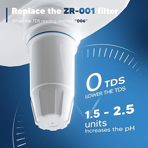 Miniatura 3 de Filtro de agua de repuesto mejorado para jarra y dispensador cero ZR-001 ZR-004 ZP-006 ZR-017, sistema de filtro de seis etapas, reduce eficazmente