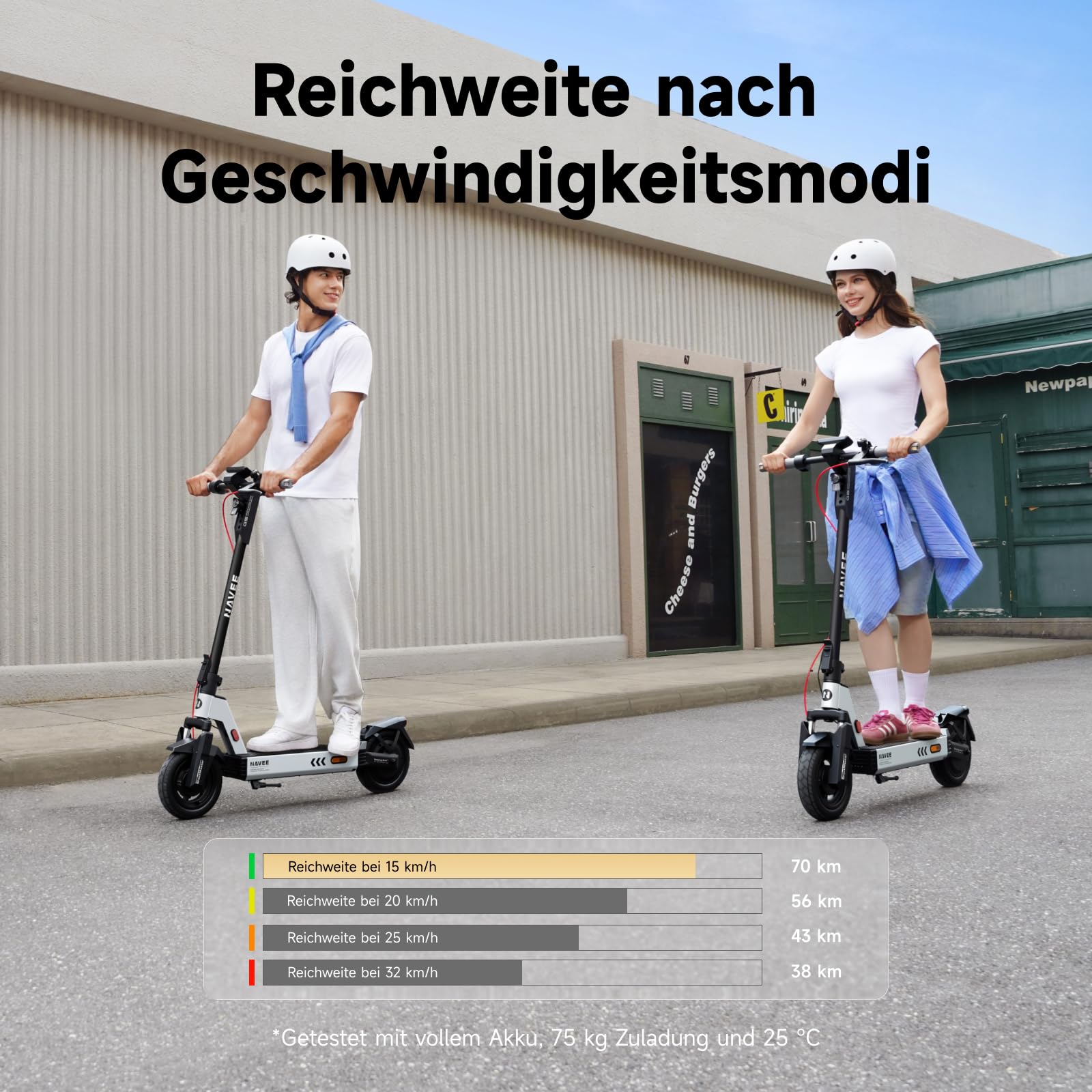 NAVEE G5 MAX E-Scooter mit Straßenzulassung - 70 km reichweite, 20 km/h, 120 kg tragkraft, 24° Steigung, ipx5 wasserdicht, fernentriegelung,4-Zoll-Display, find My & navee app, dual Suspension System