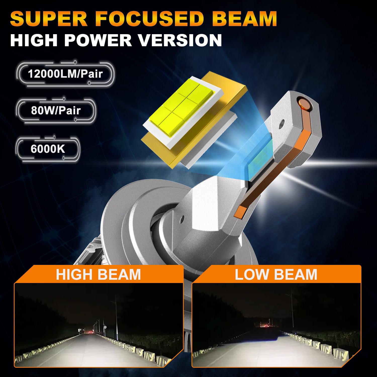 TECTICO LED H7 H18 Lampadine Fari Fendinebbia 12V 80W 12000LM Ultra Luce 6000K Bianco Freddo Canbus Kit di Aggiornamento Auto Perfetto, 2 Lampade