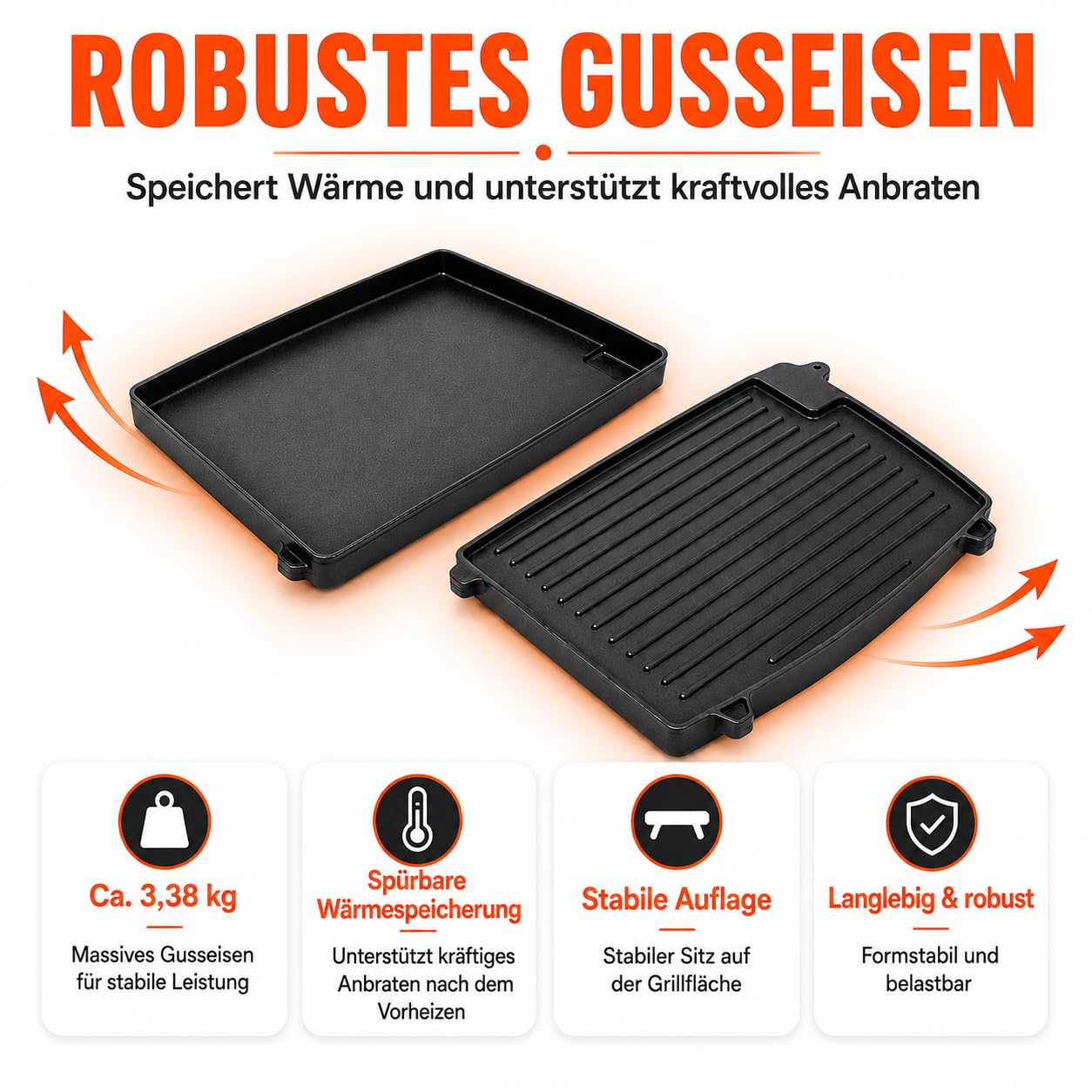 Uniflasy Gusseisen Grillplatte 32 x 24 cm kompatibel mit Enders Urban, Urban Pro, Explorer, Explorer Pro, Guss-Wendeplatte 1/2 Grillfläche, Grillpfanne Plancha 2075, nicht Urban II/Explorer II