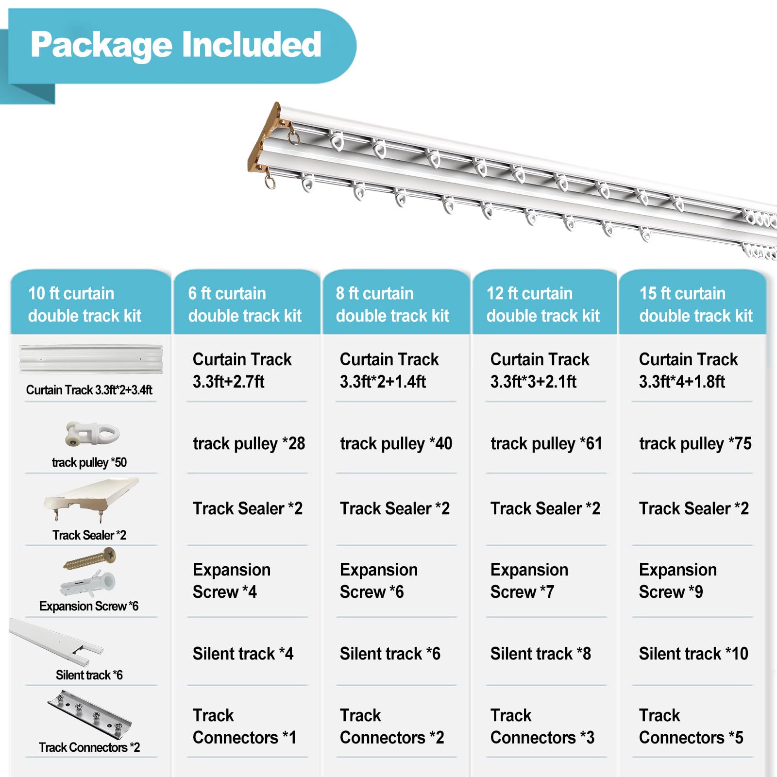Rail de Rideau 305 cm/10ft, Tringle à Rideaux 2 Voies en Aluminium | avec Roulettes Silencieuses, pour Salon, Chambre, Hôtels