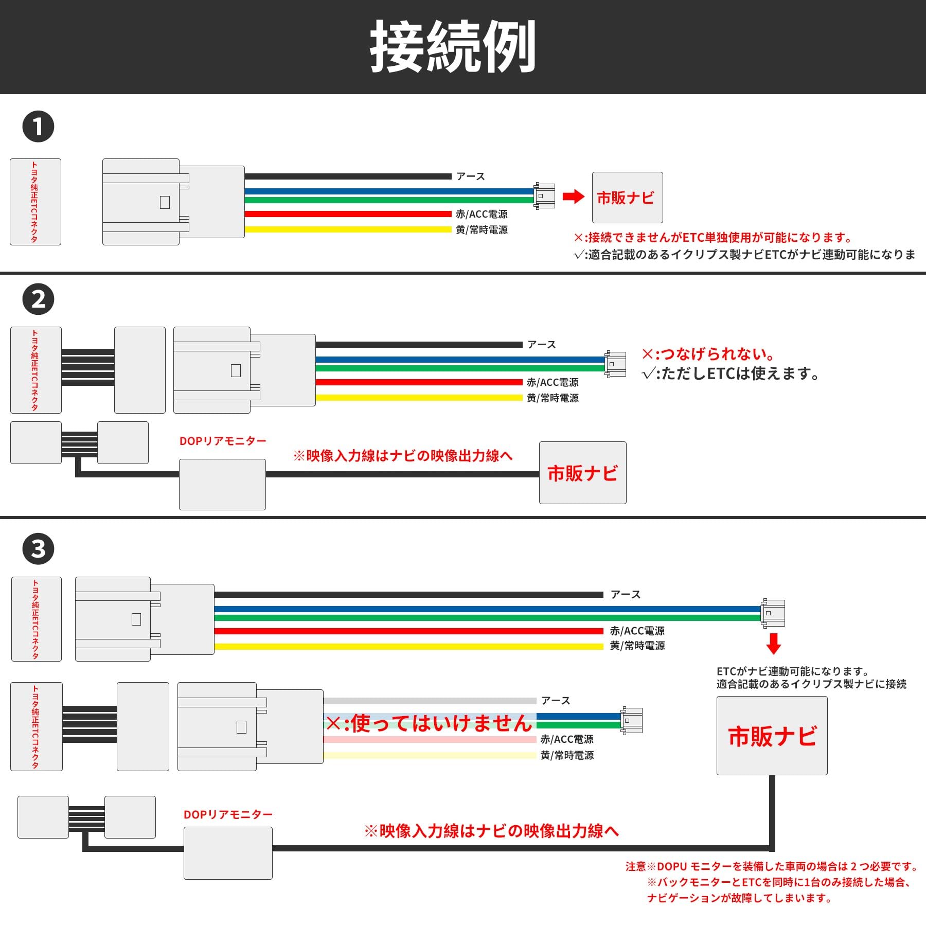Amazon.co.jp: KONPON トヨタETC電源コード対応/ナビ適合 イクリプス製