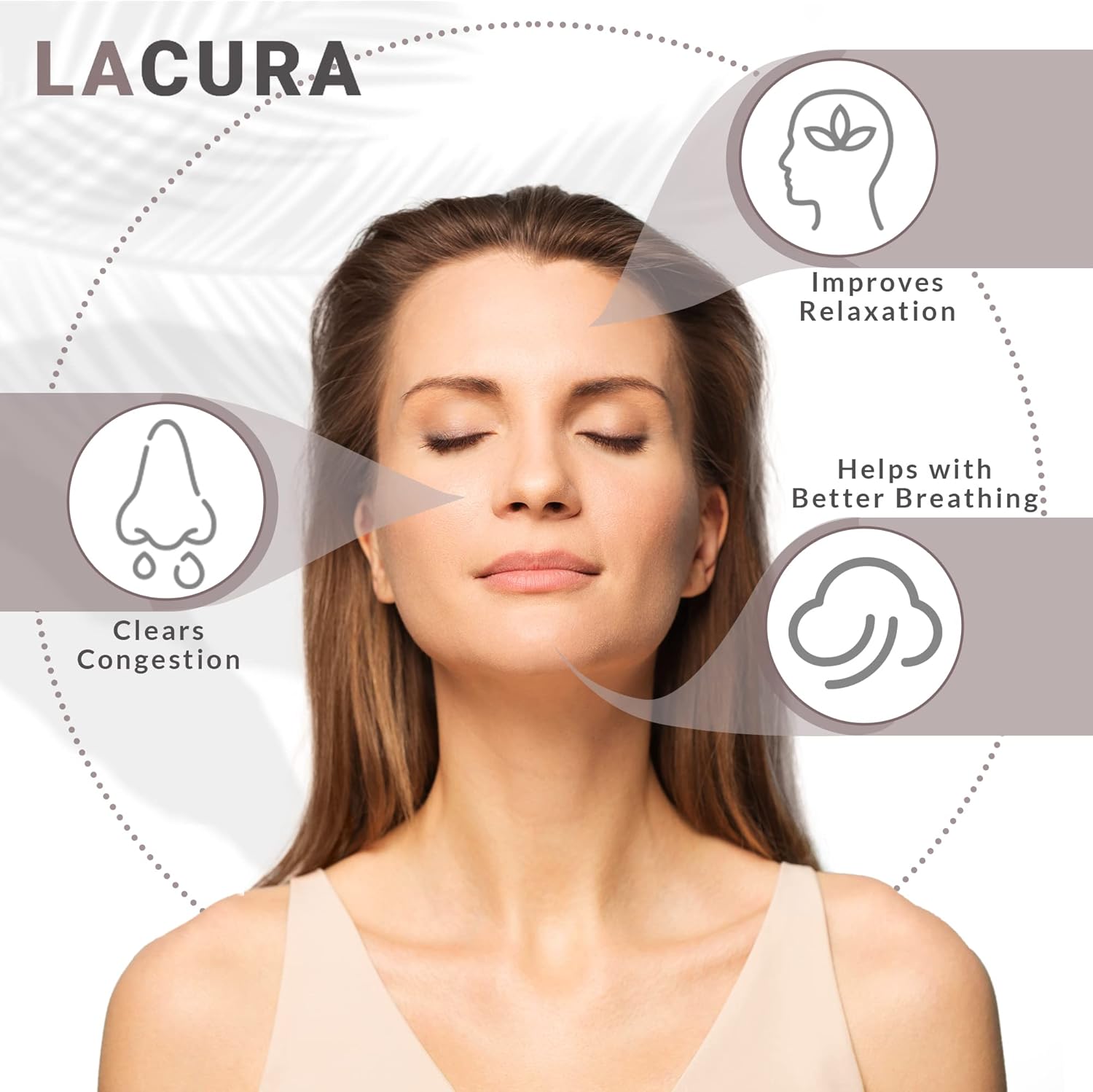 LaCura - Potent Sinus Relief Essential Oil Blend - Eucalyptus & Peppermint Formula for Clear Breathing - Concentrated Therapeutic Aromatherapy - Natural Respiratory Support, 15ml