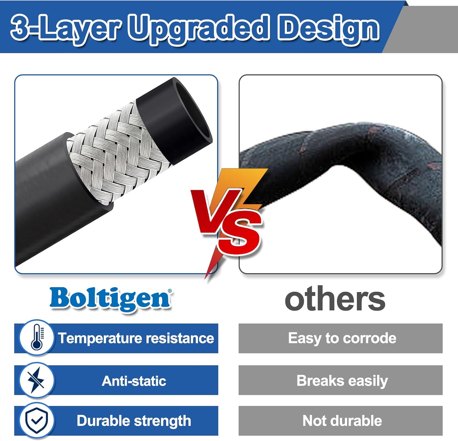 Boltigen Fuel Transfer Hose 1 Inch, 12 Feet Fuel Transfer Farm Pump Tank Tube Hose for Gasoline, Biodiesel, Dispensing Diesel, Kerosene, Petroleum Oils