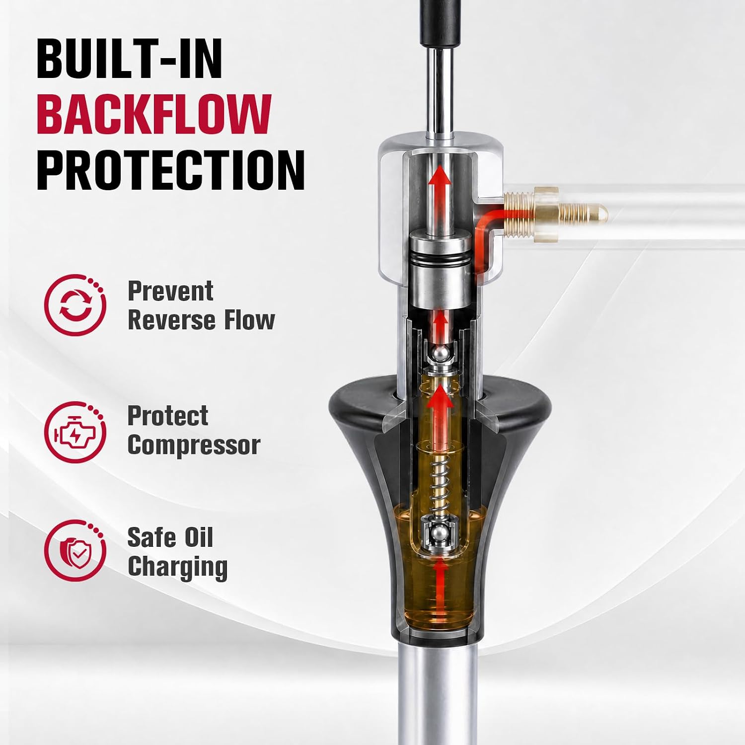 HVAC Oil Charge Pump with Backflow Prevention, Manual Refrigeration Oil Injector, 200 PSI, 2.6 oz per Stroke, 1/4" SAE for AC Compressor Service