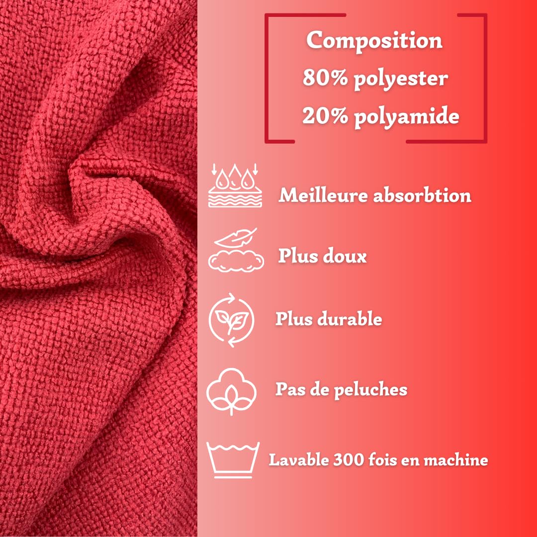 Chiffons microfibres de nettoyage en rouleau – Chiffon microfibre Réutilisable, Déchirable et Sans Peluche pour Nettoyage Multi-Usages - Rouleau de 75 chiffons microfibre 30x30cm - Panaché - Lot de 4