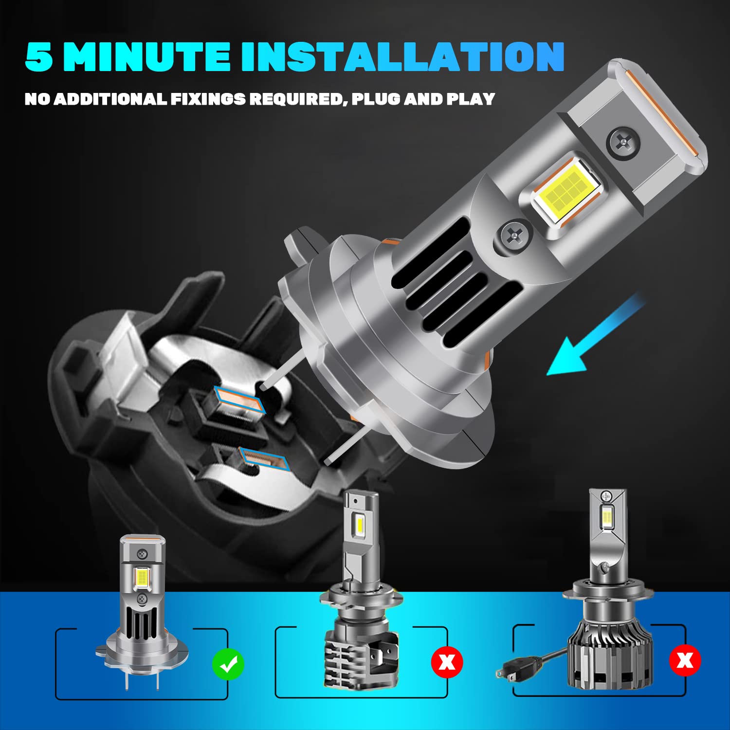 2Pcs Lampadina LED per fari H7, 80W 16000LM 12V Bianco freddo 1:1 Mini dimensione H7 lampadina faro Canbus senza errori Kit di restauro fari super luminoso IP68 impermeabile Plug and Play